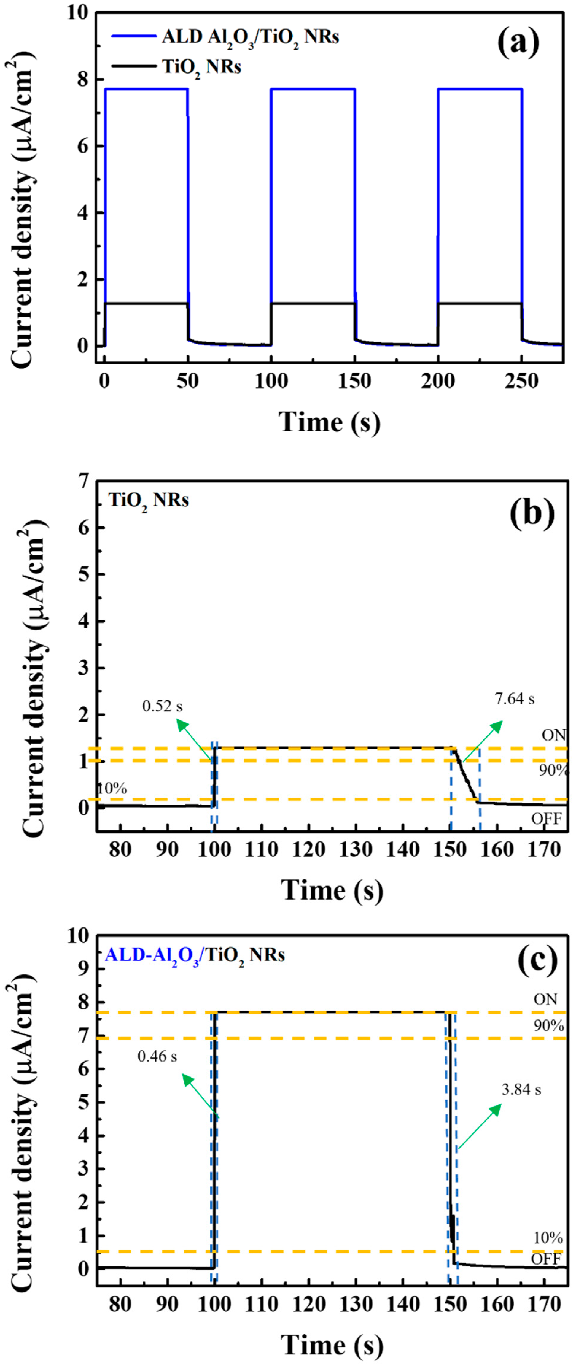 Micromachines 15 01402 g007