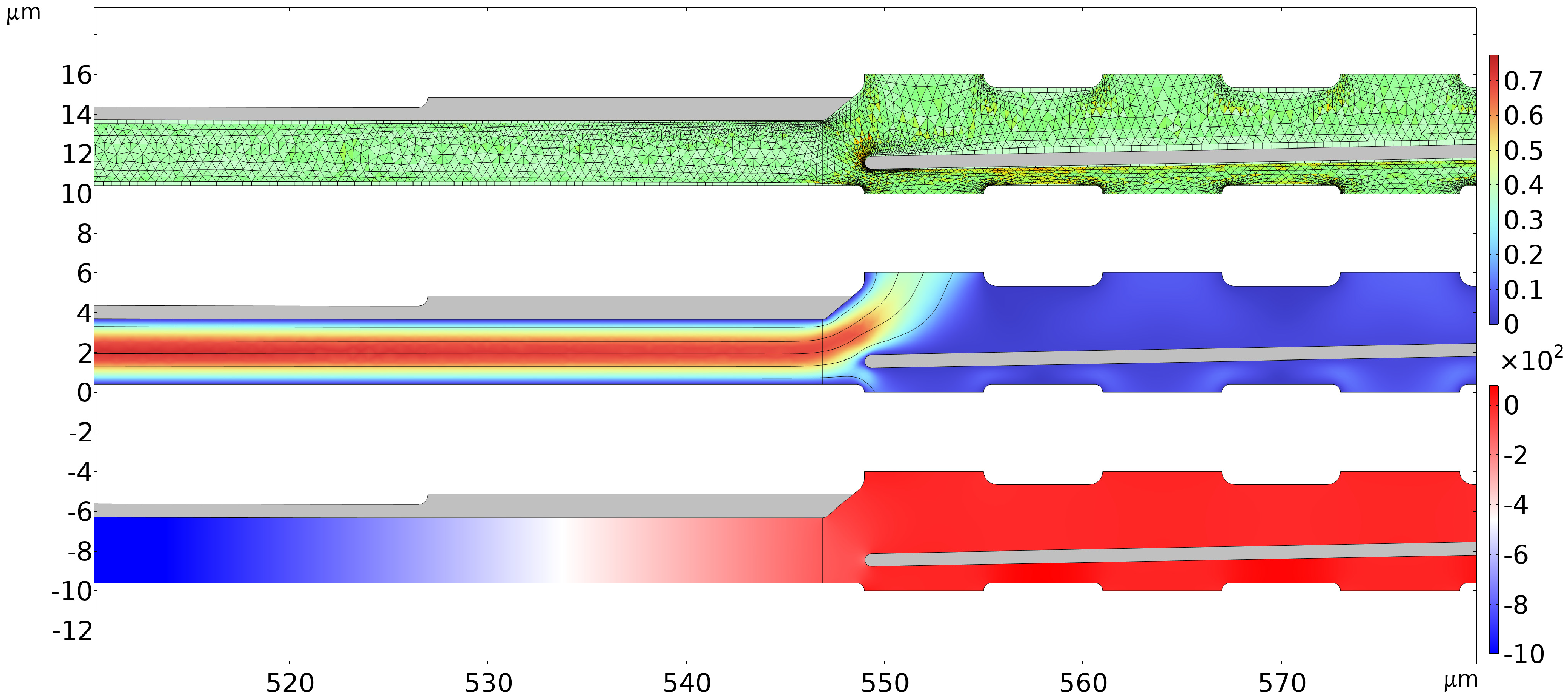 Micromachines 15 01404 g003