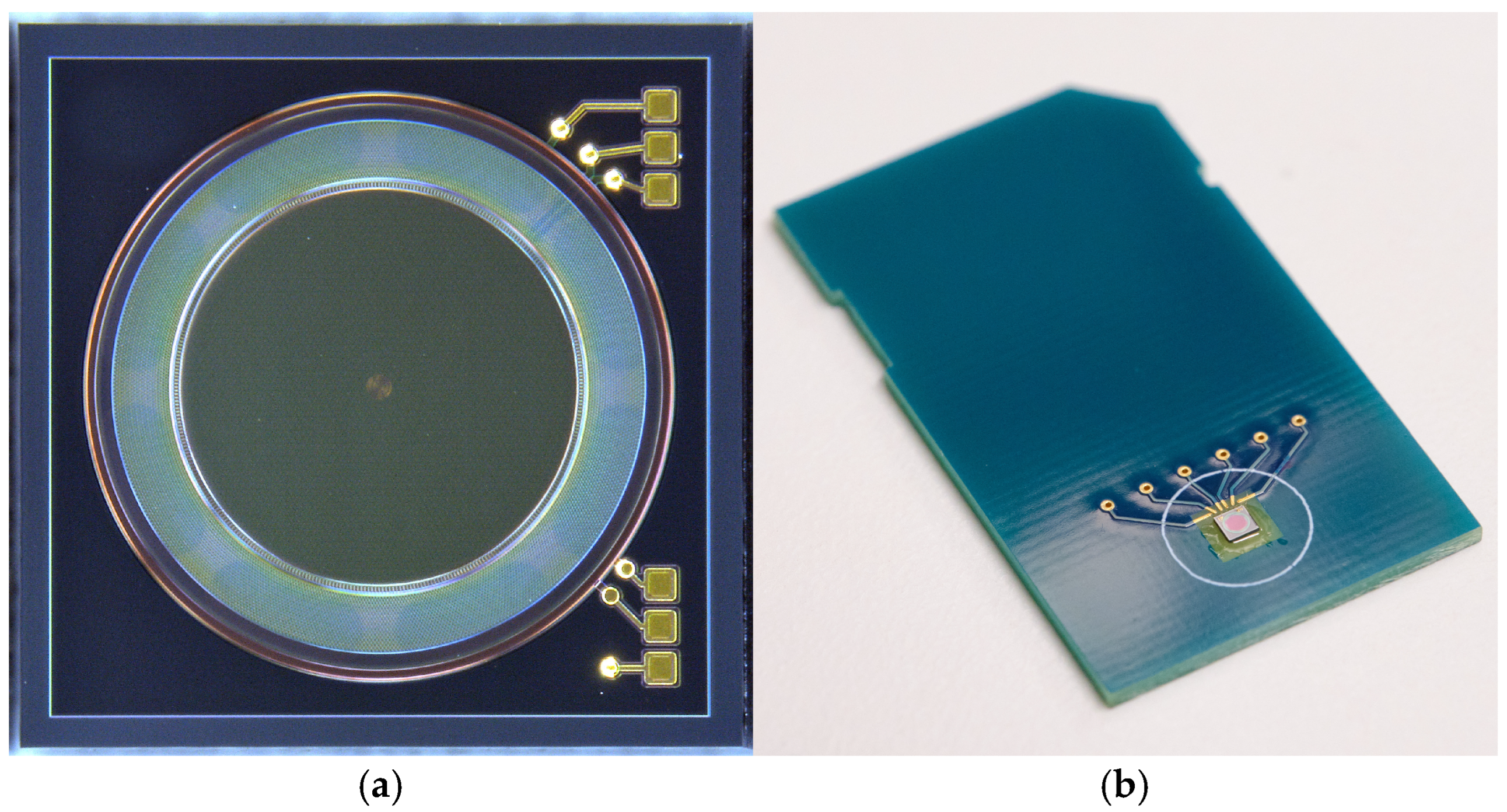 Micromachines 15 01404 g004