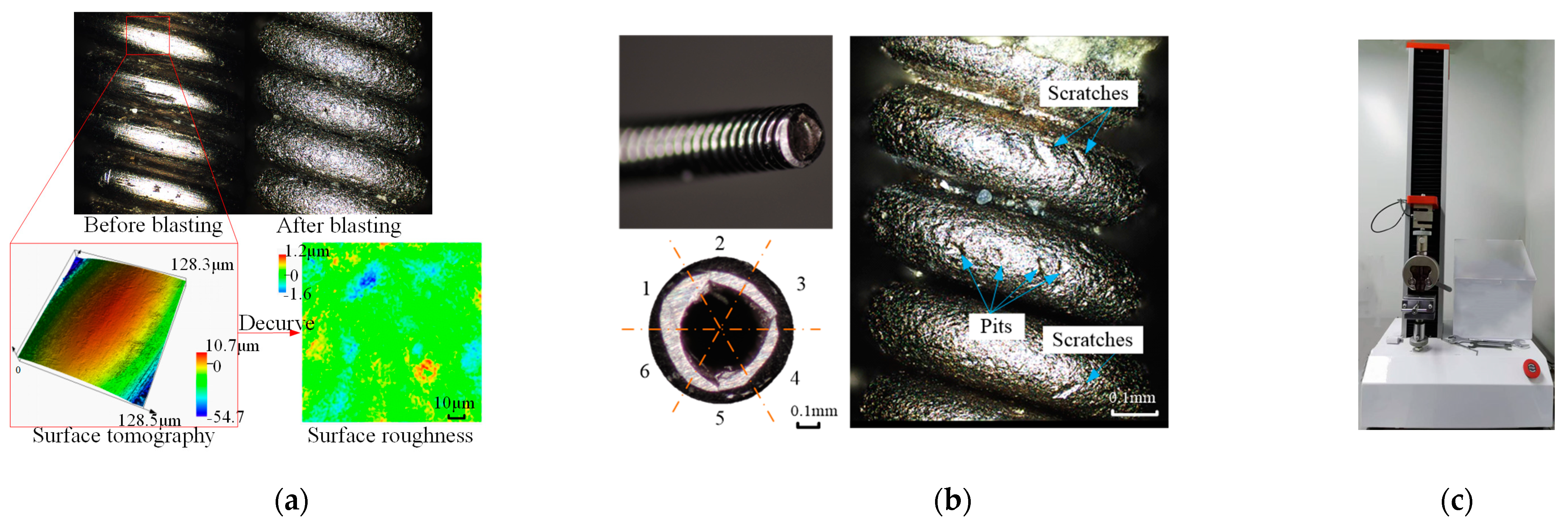 Micromachines 15 01405 g002