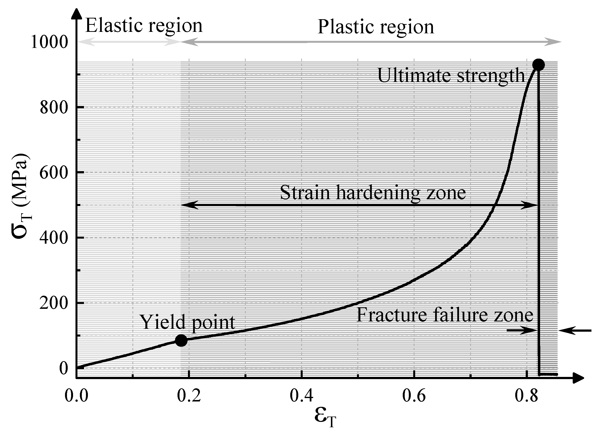 Micromachines 15 01405 g007
