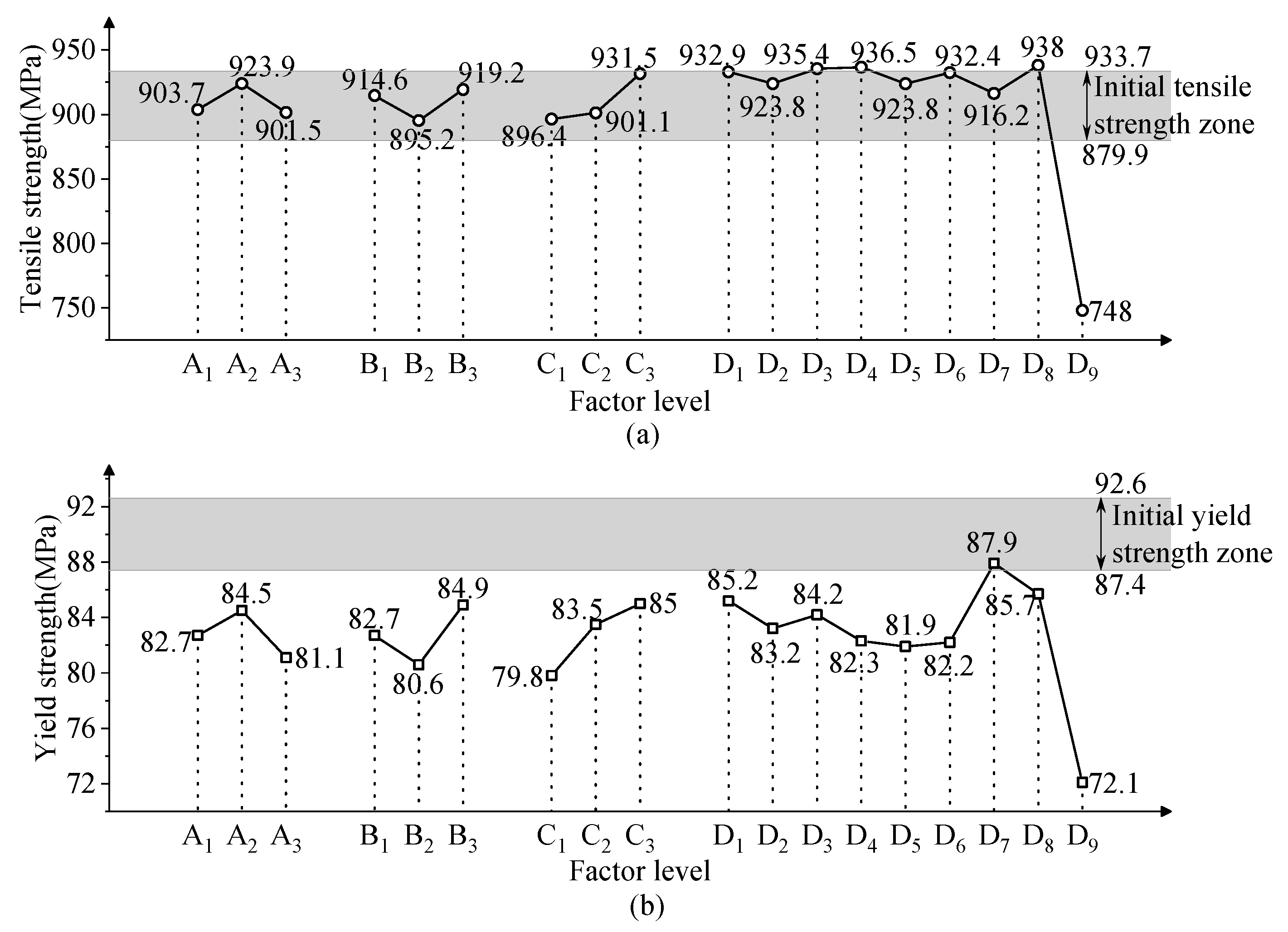 Micromachines 15 01405 g008