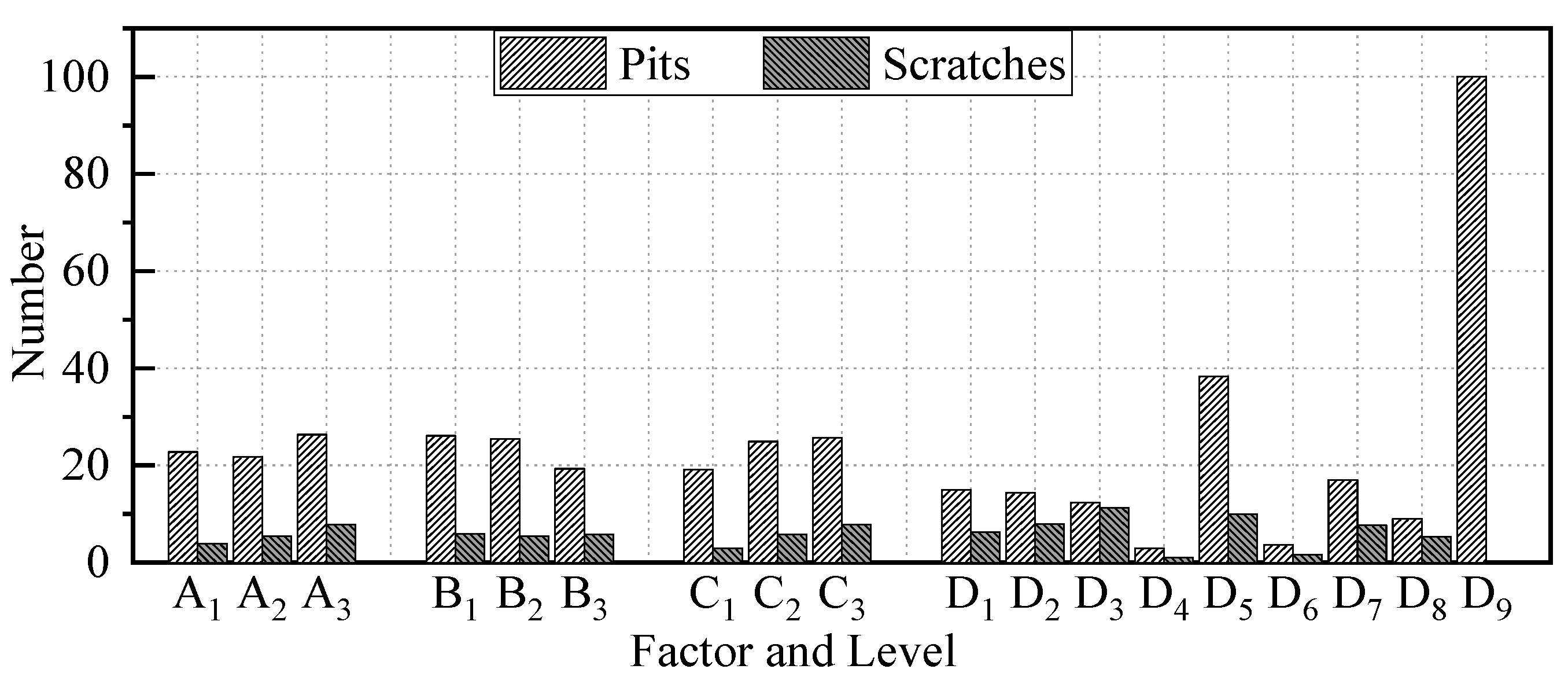 Micromachines 15 01405 g009