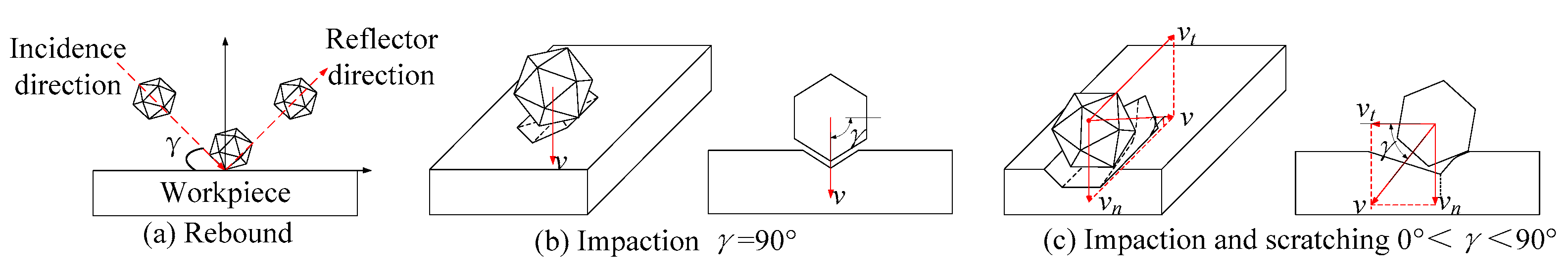 Micromachines 15 01405 g010