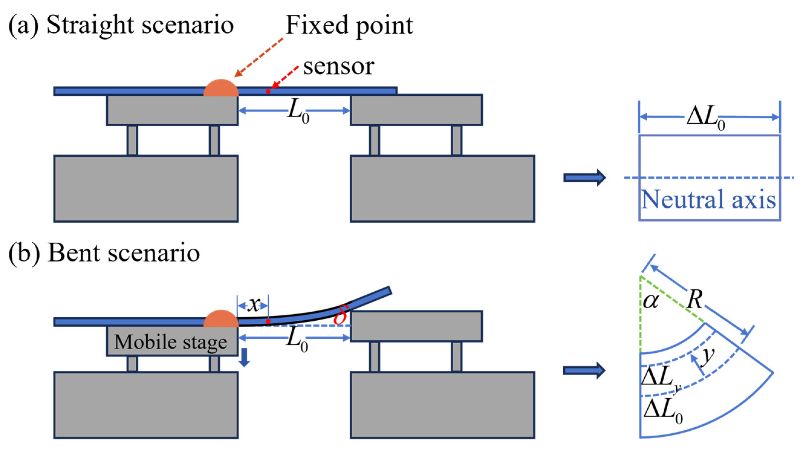 Micromachines 15 01406 g002