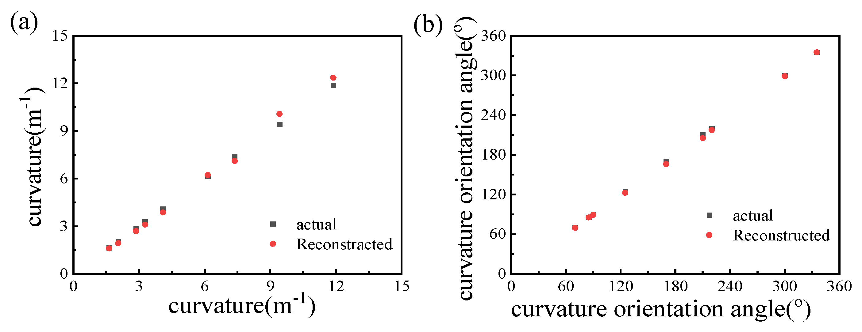 Micromachines 15 01406 g011