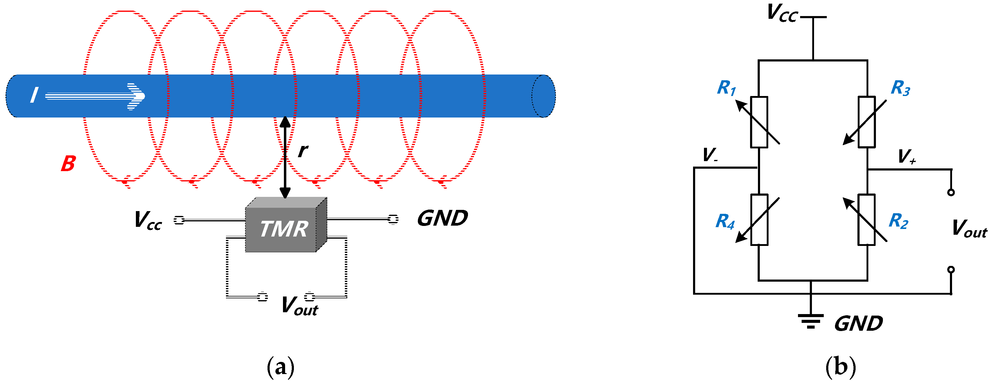 Micromachines 15 01407 g002