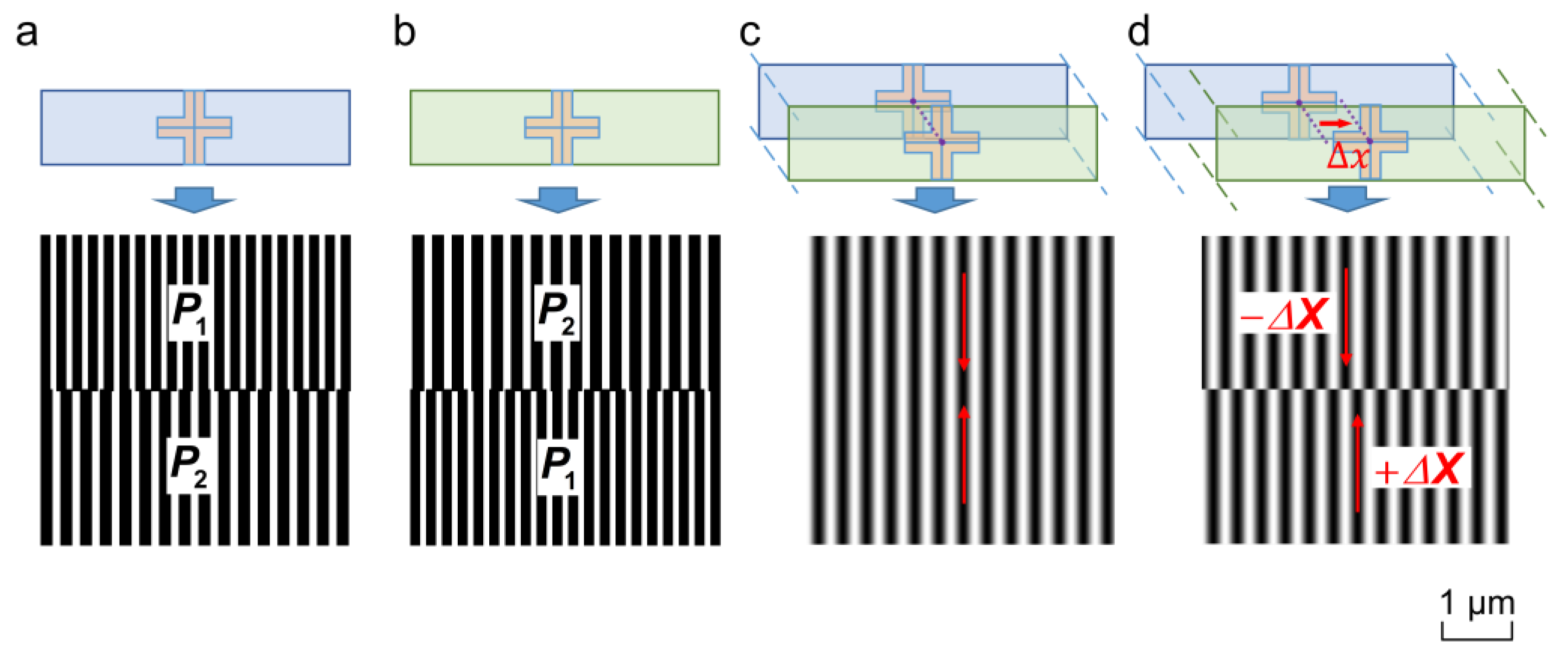 Micromachines 15 01408 g001