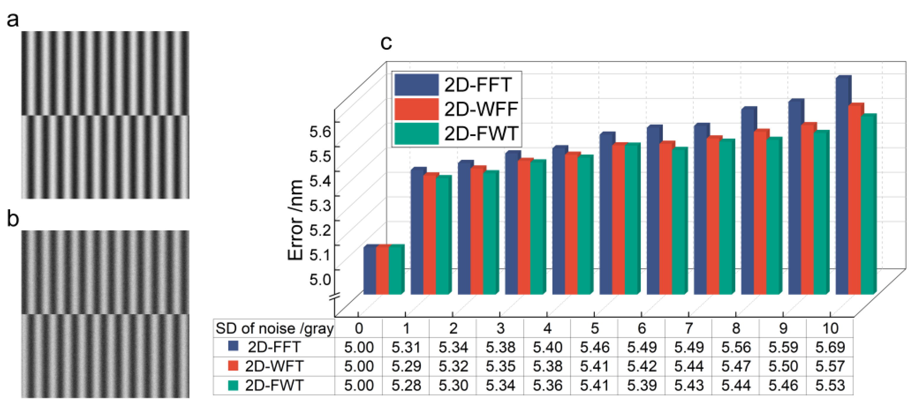 Micromachines 15 01408 g003
