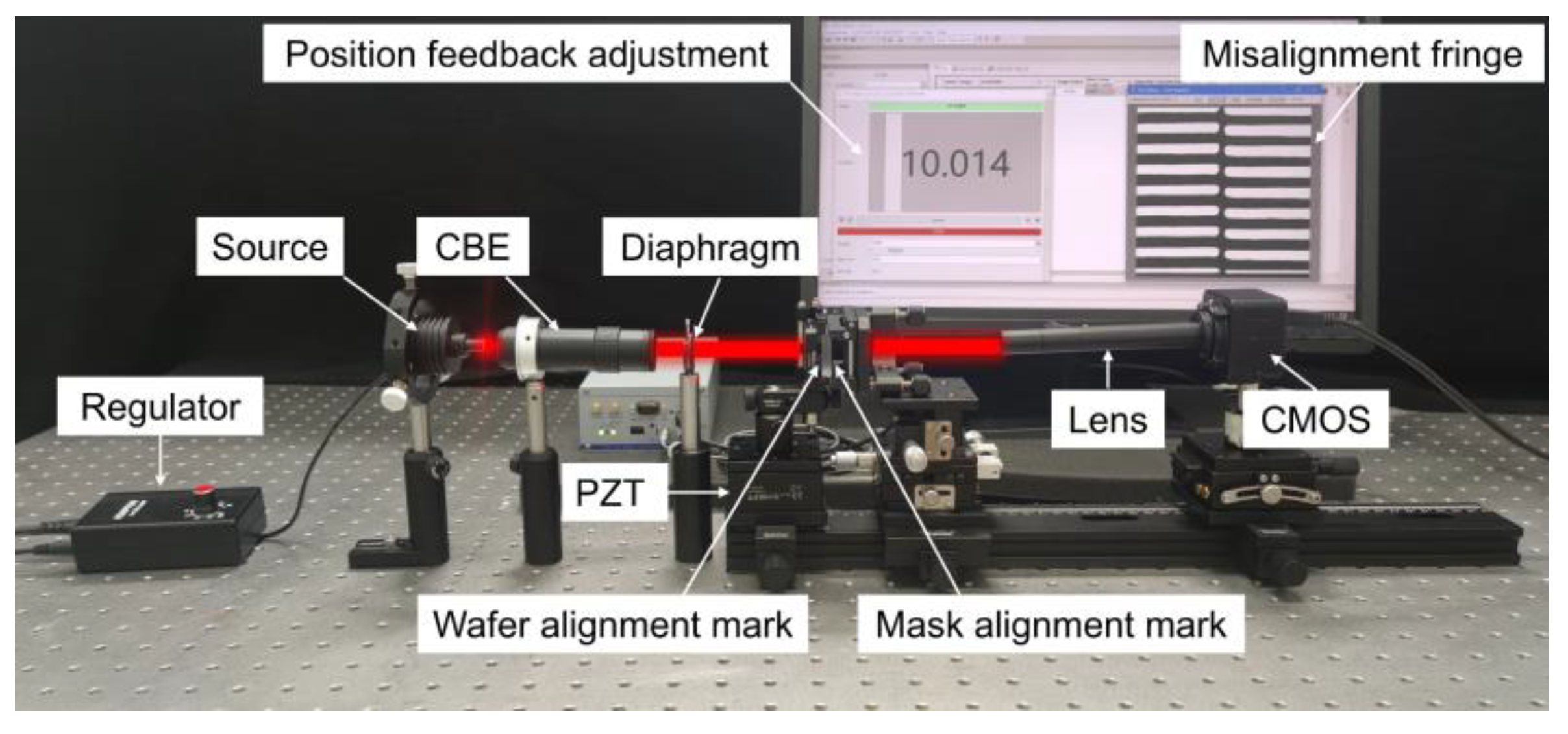 Micromachines 15 01408 g005