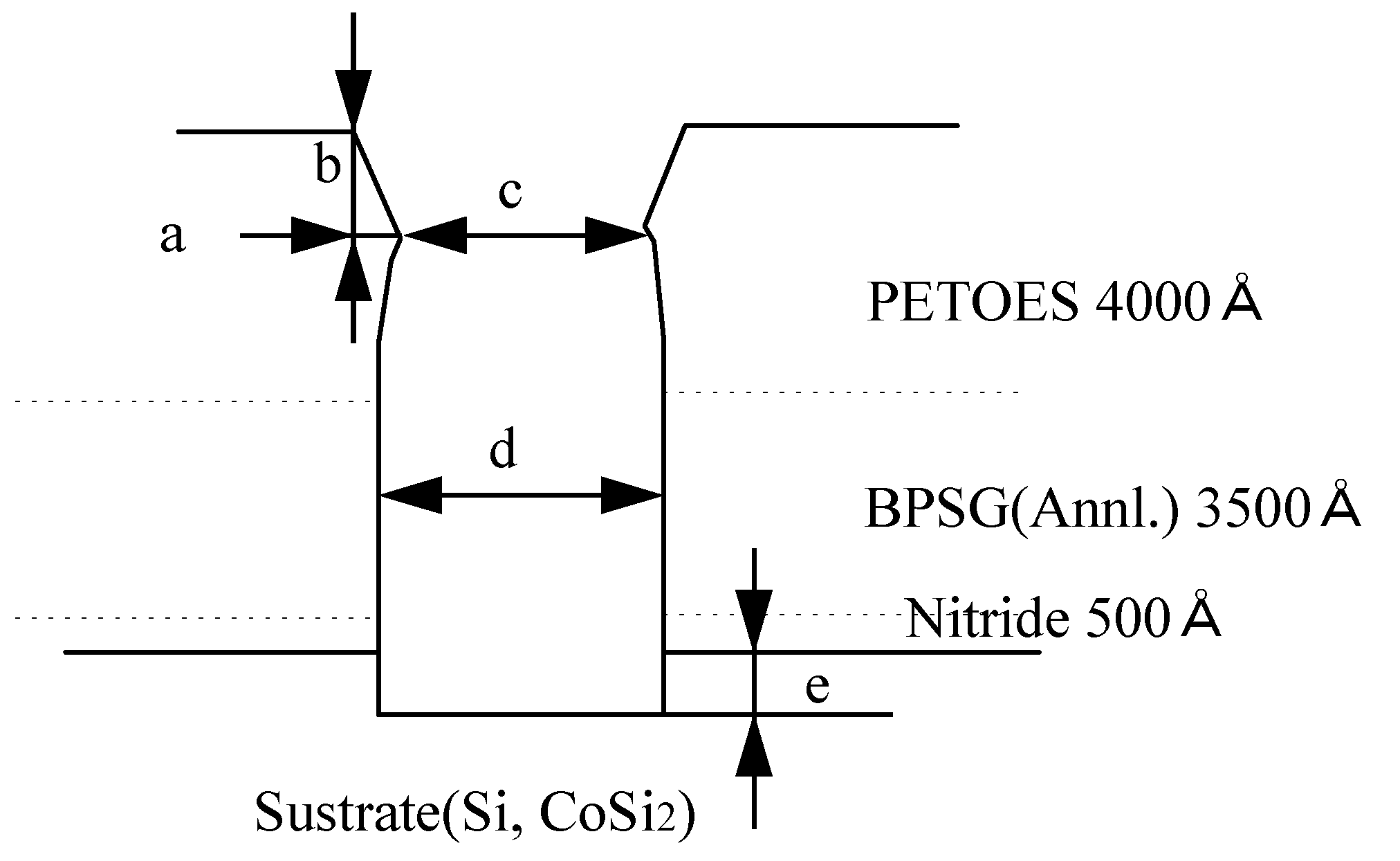 Micromachines 15 01409 g008