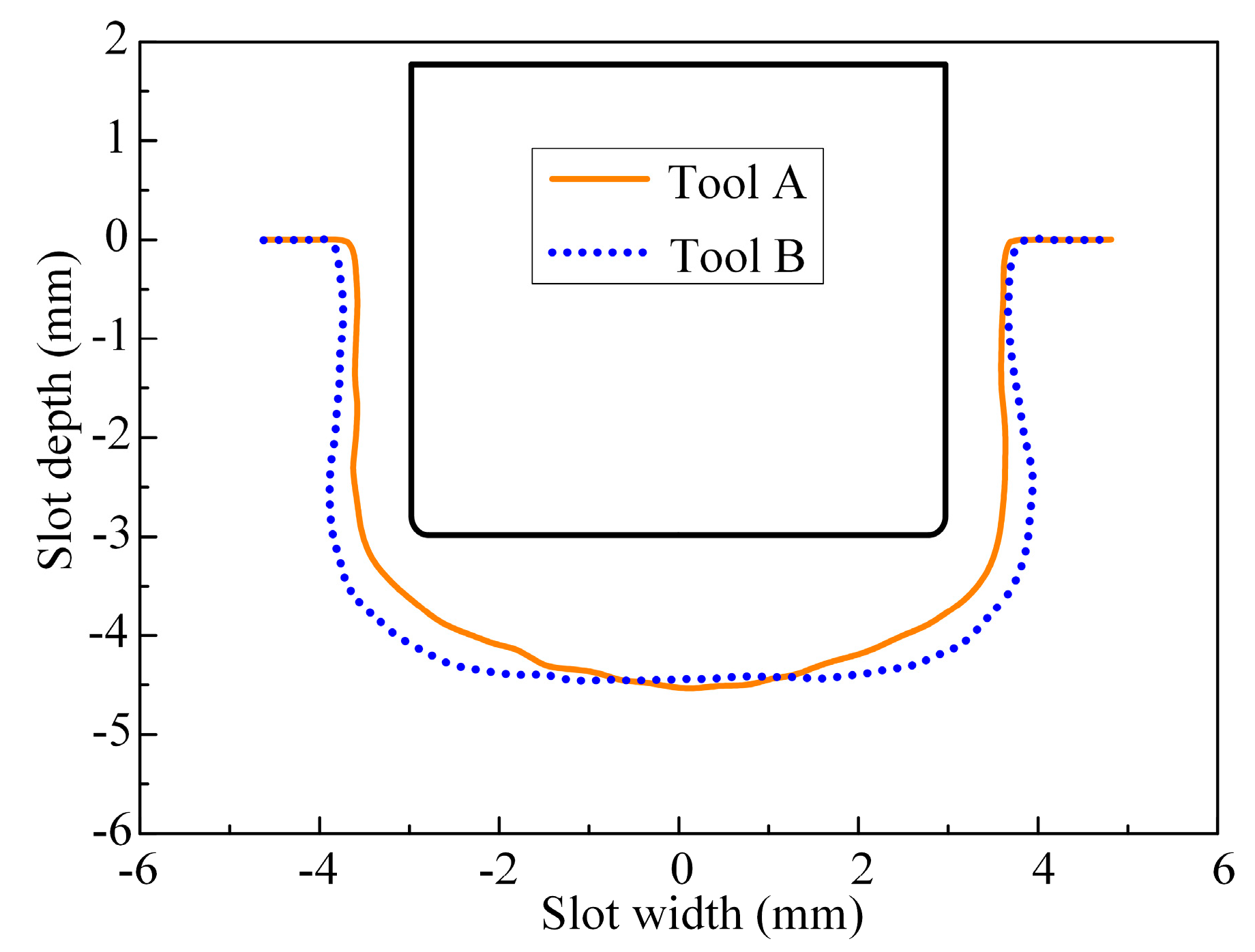 Micromachines 15 01410 g009