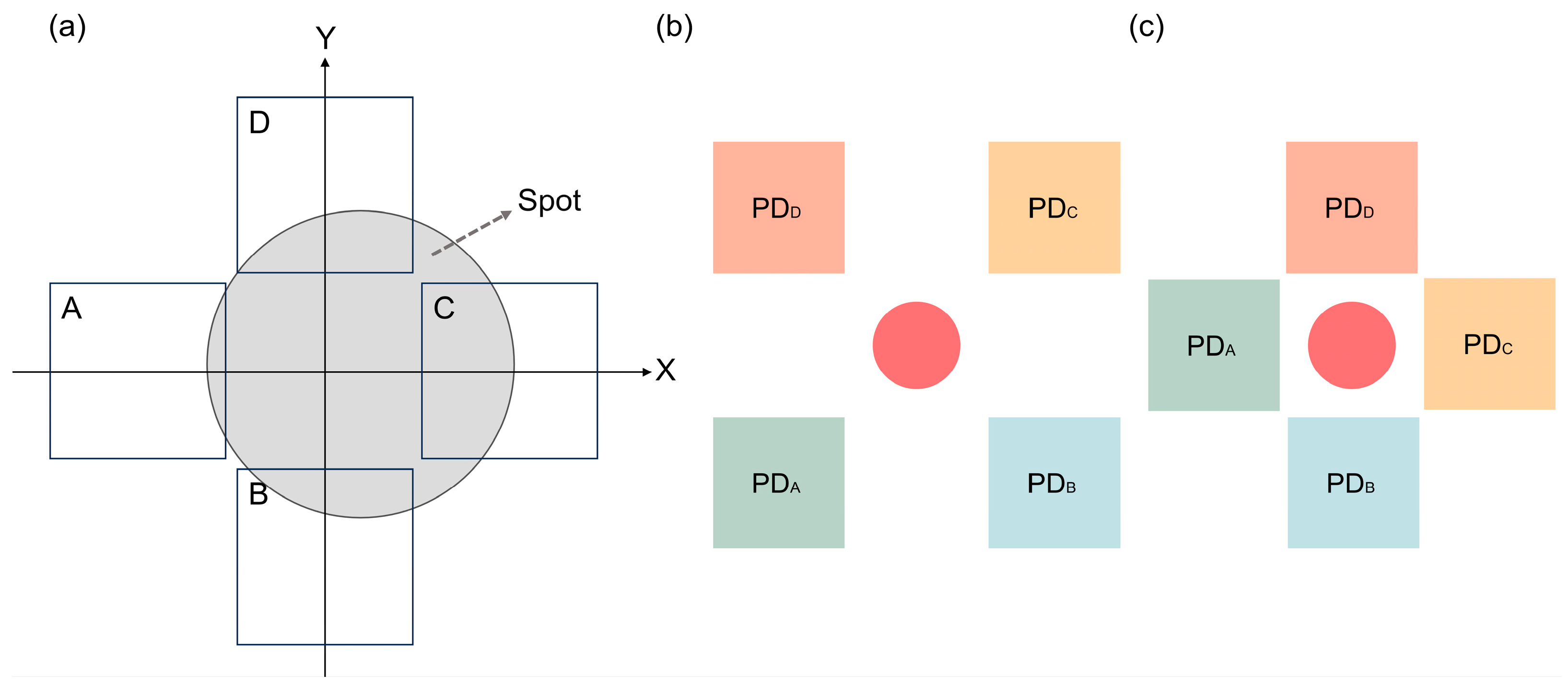 Micromachines 15 01413 g001