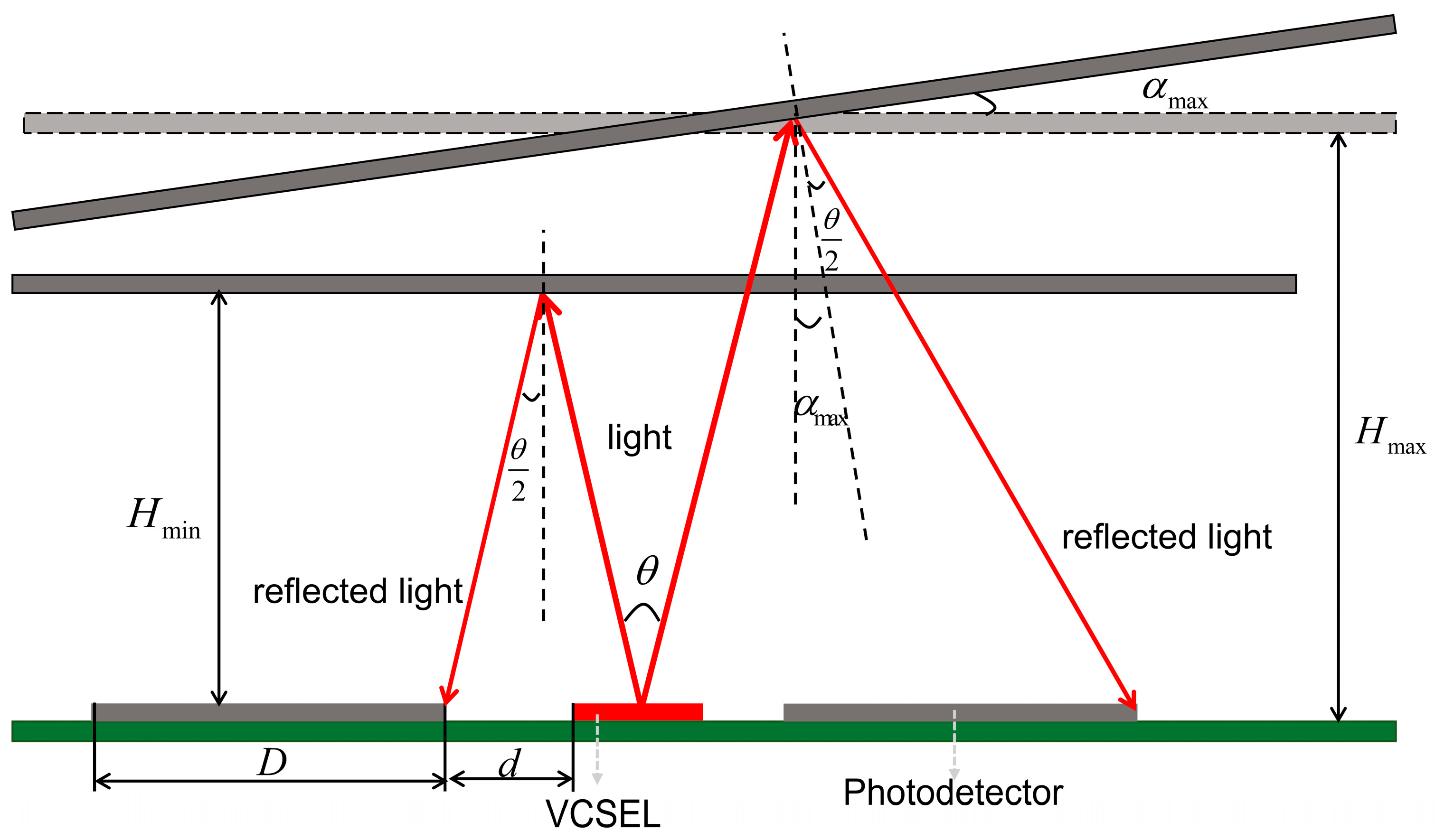 Micromachines 15 01413 g002