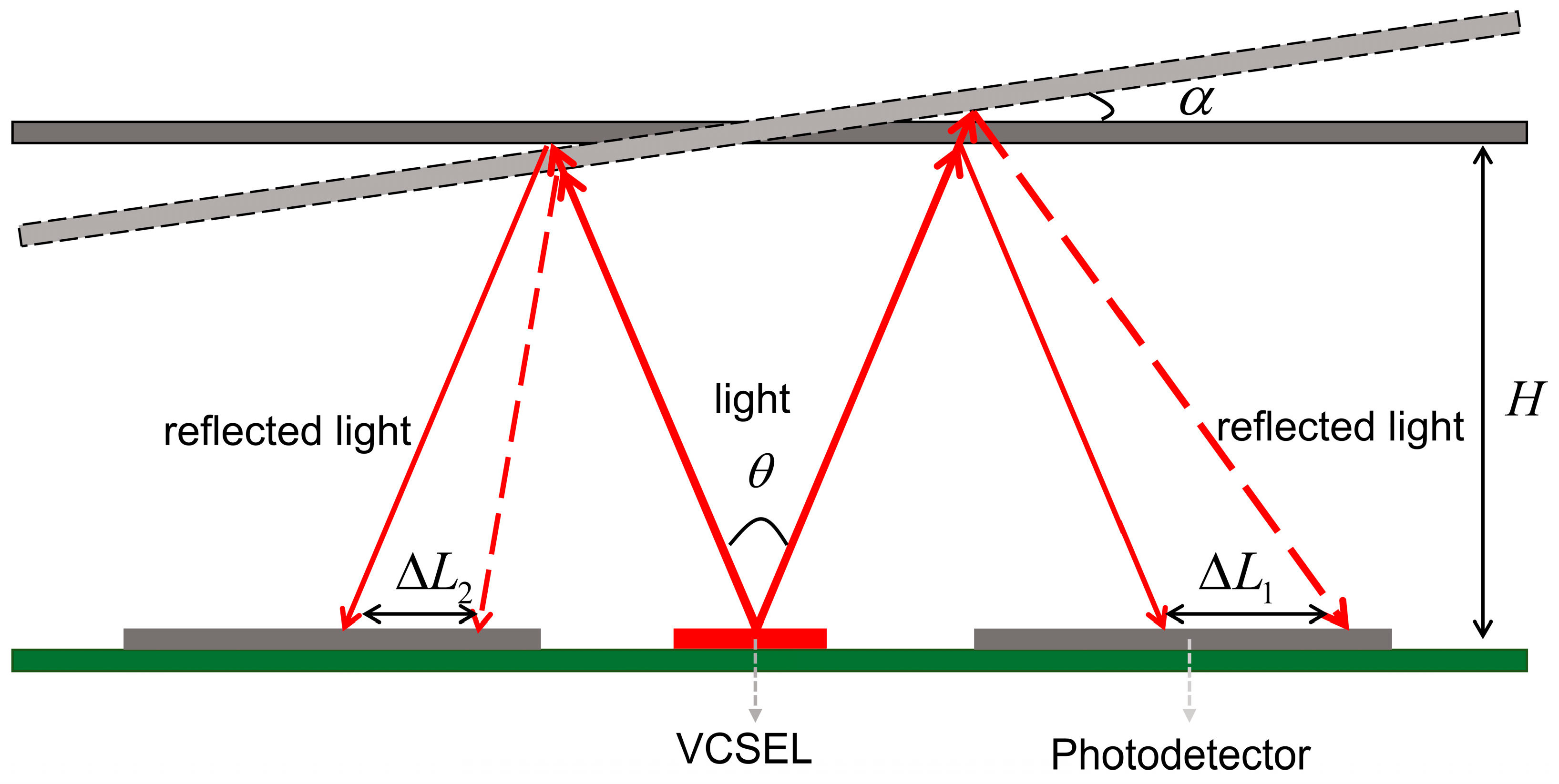 Micromachines 15 01413 g003