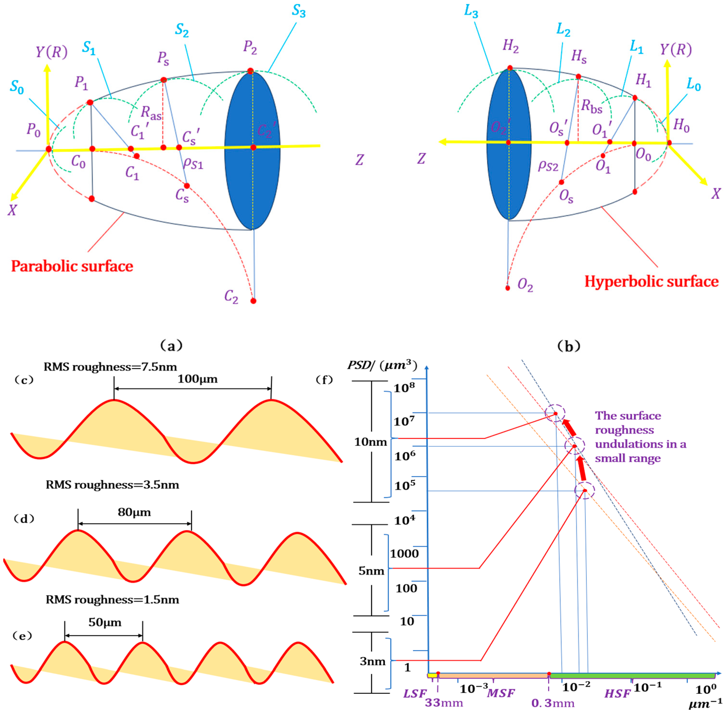 Micromachines 15 01415 g001
