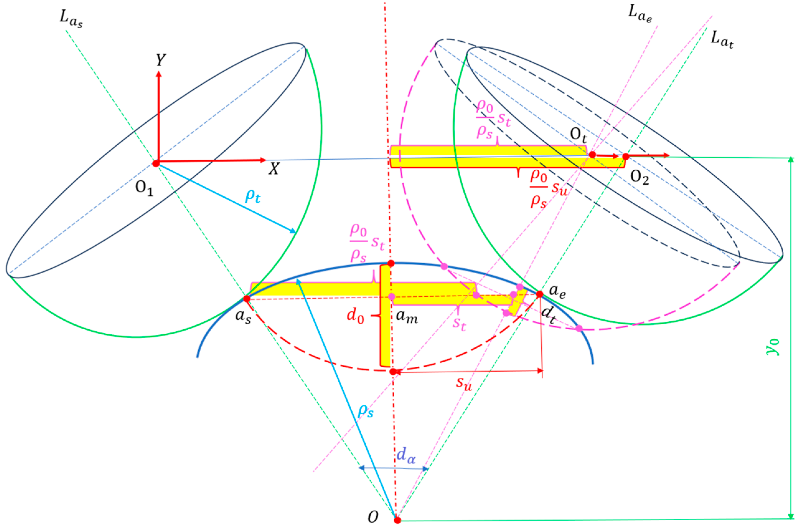 Micromachines 15 01415 g005