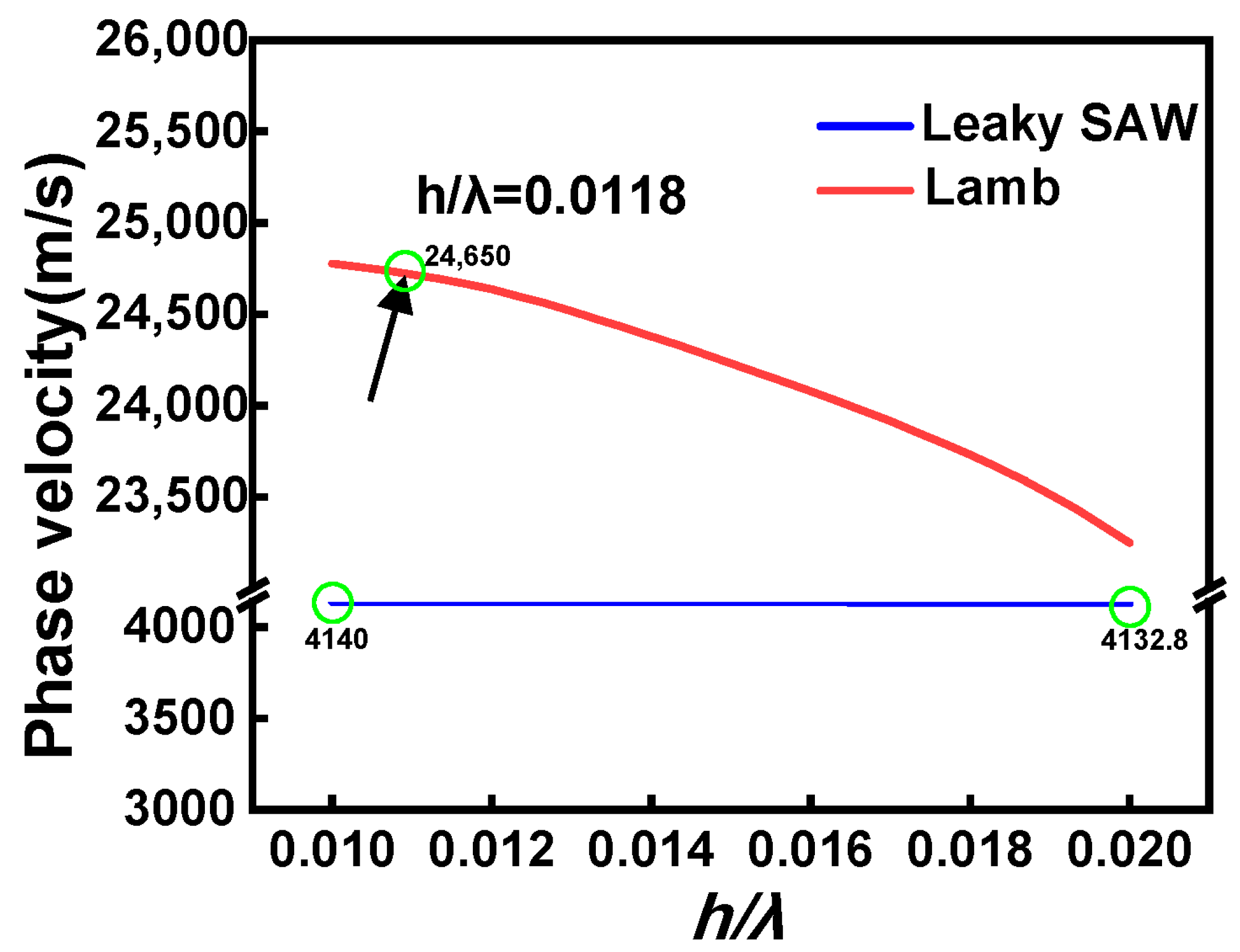 Micromachines 15 01416 g004