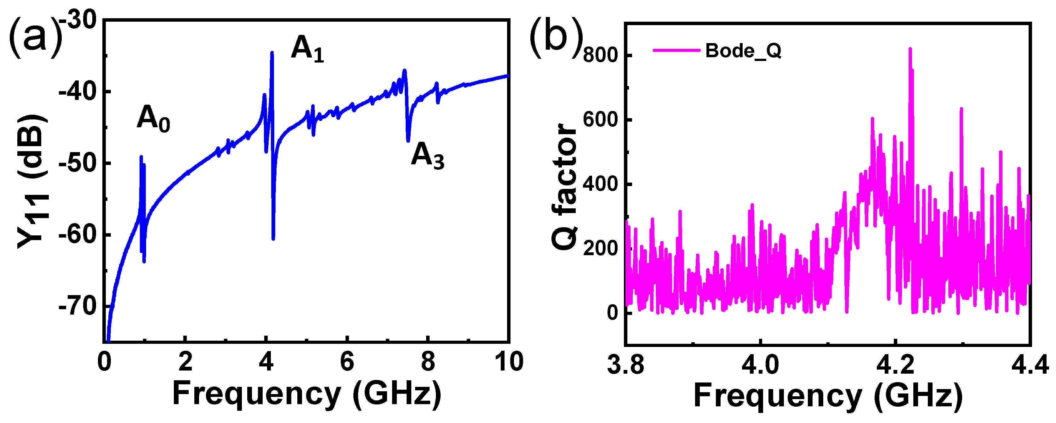 Micromachines 15 01416 g006