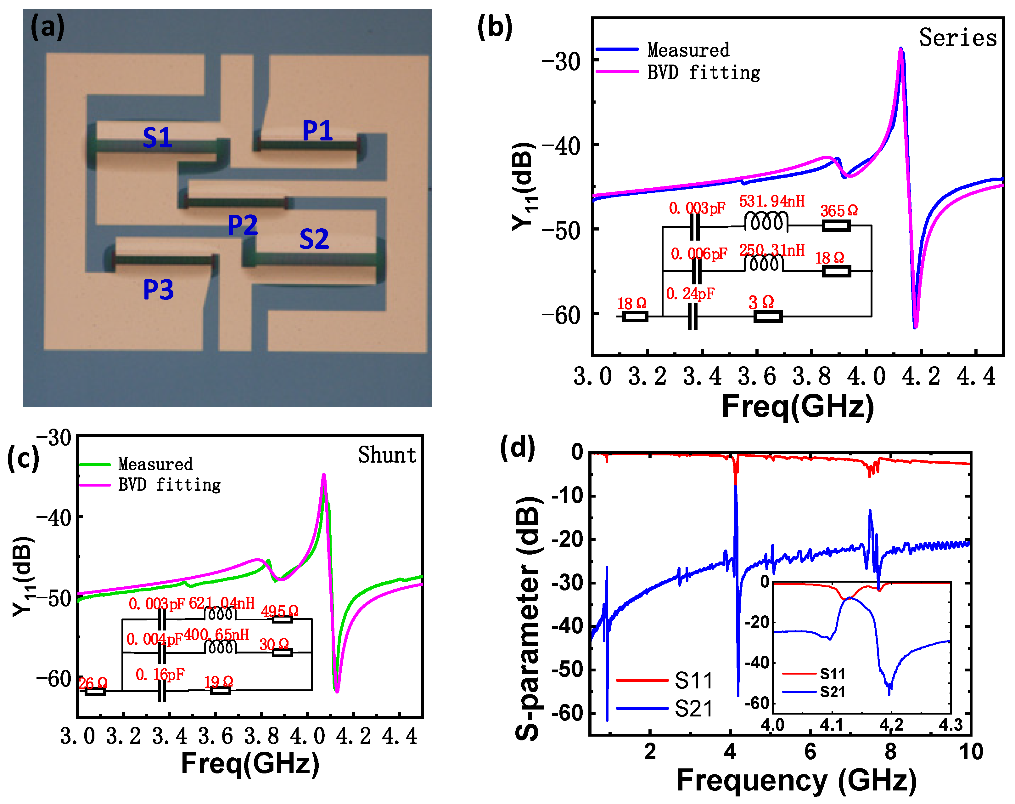 Micromachines 15 01416 g007