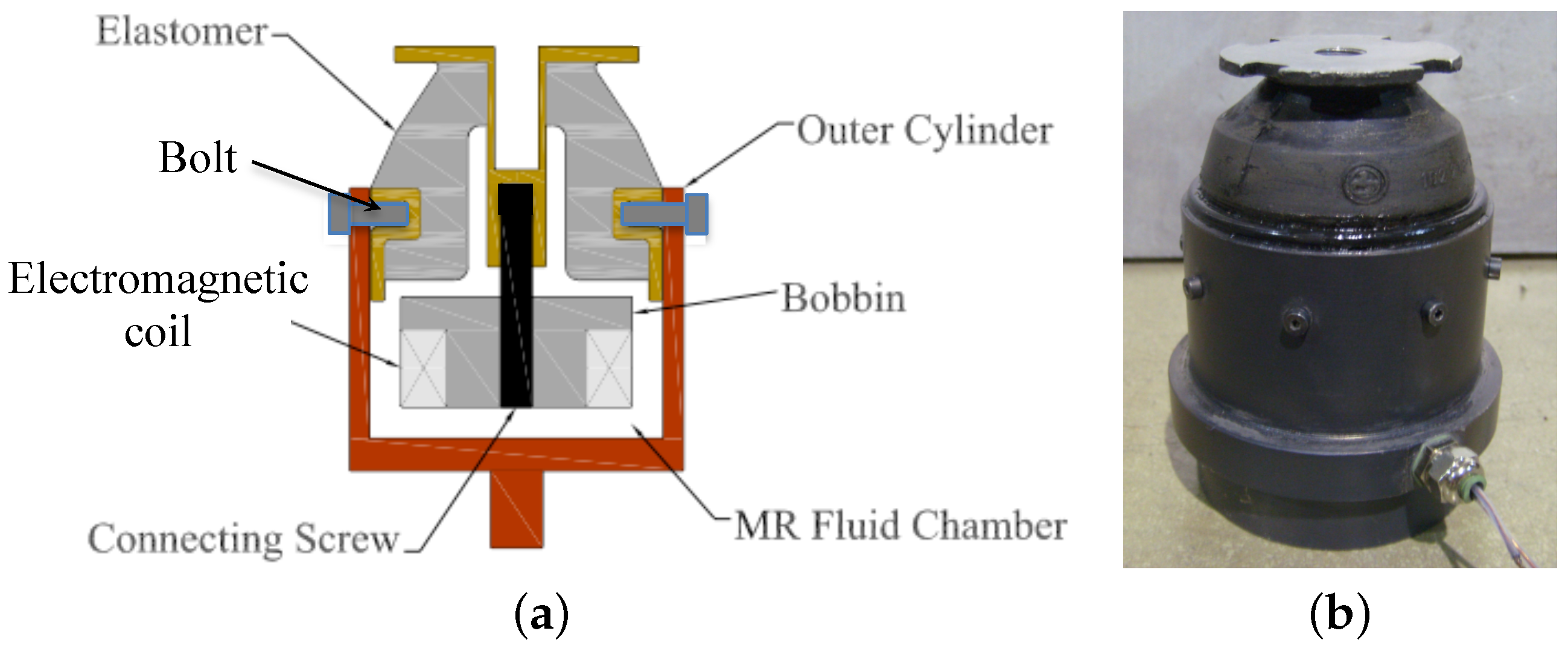 Micromachines 15 01417 g001
