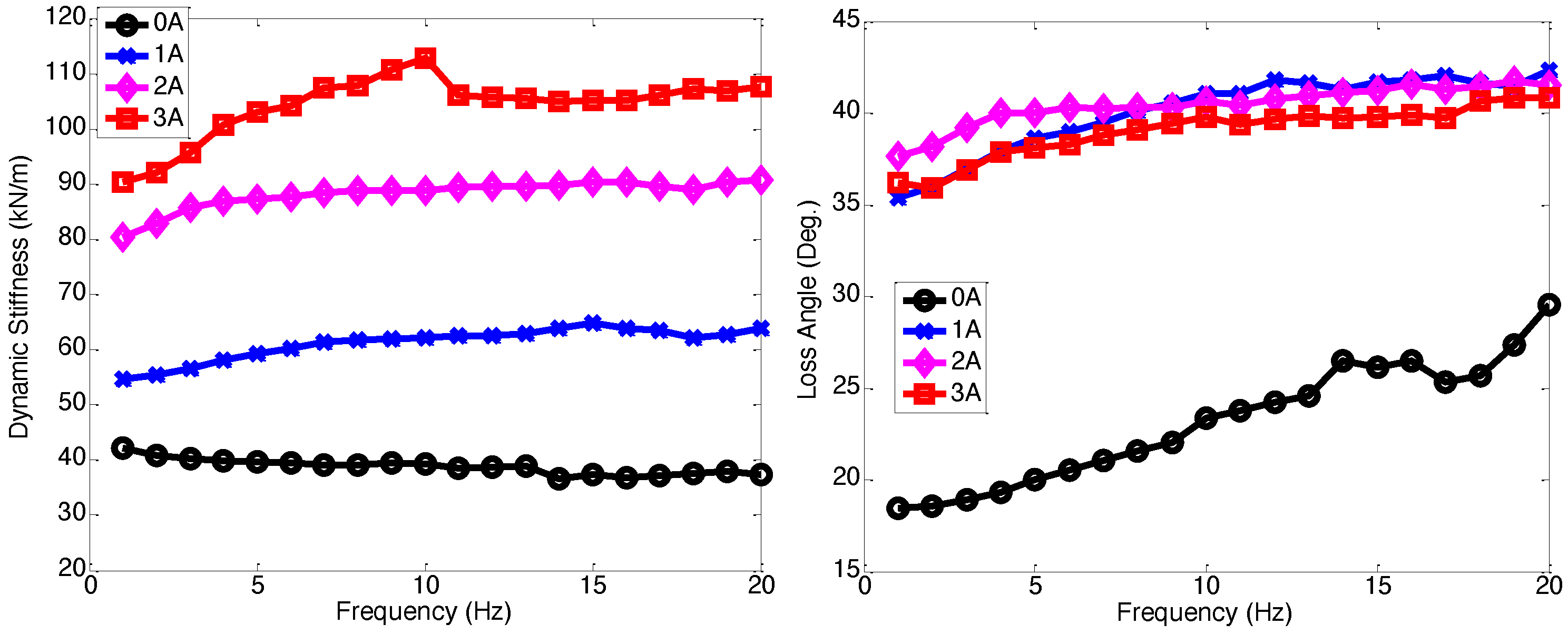 Micromachines 15 01417 g004