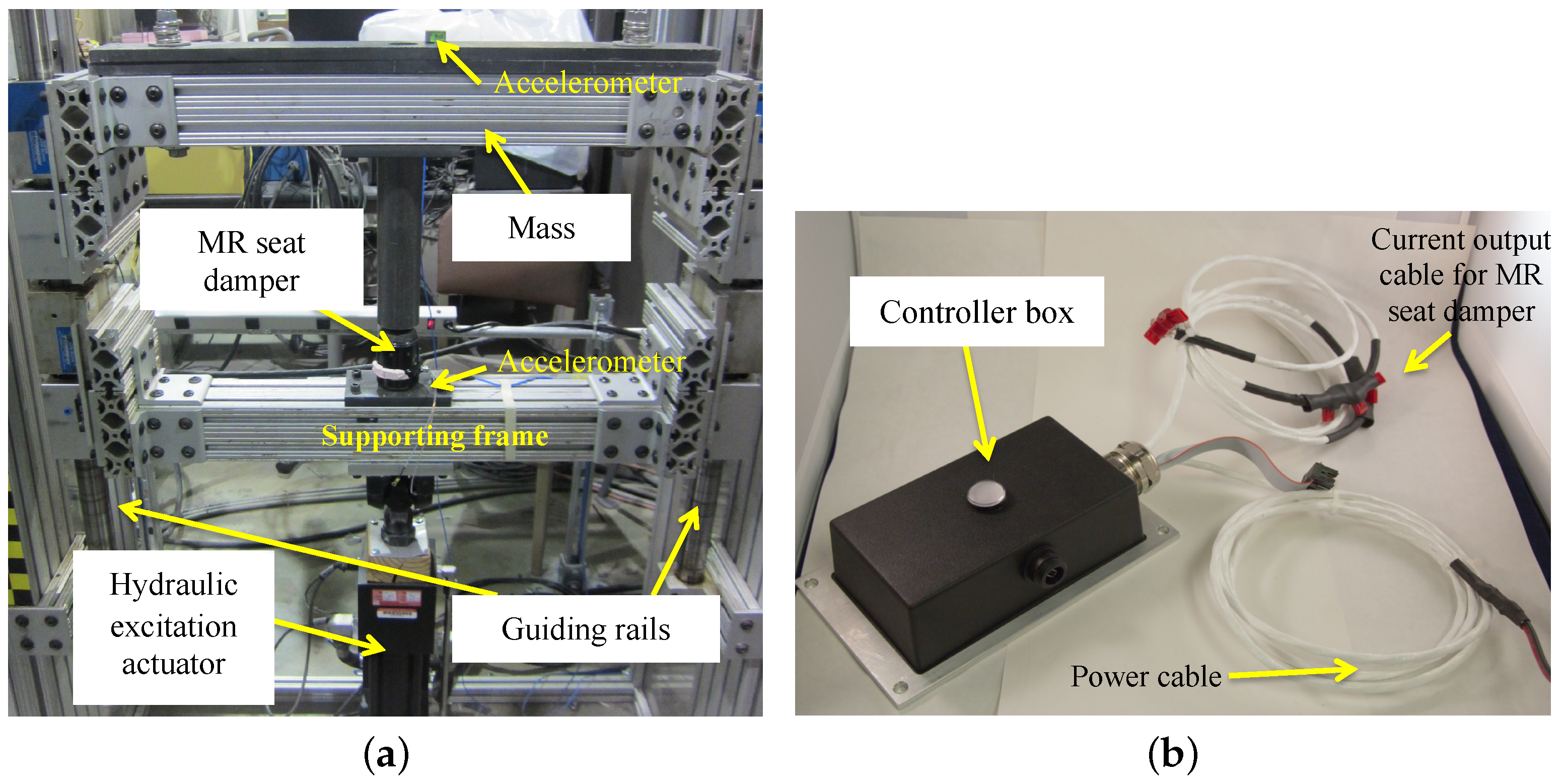Micromachines 15 01417 g005