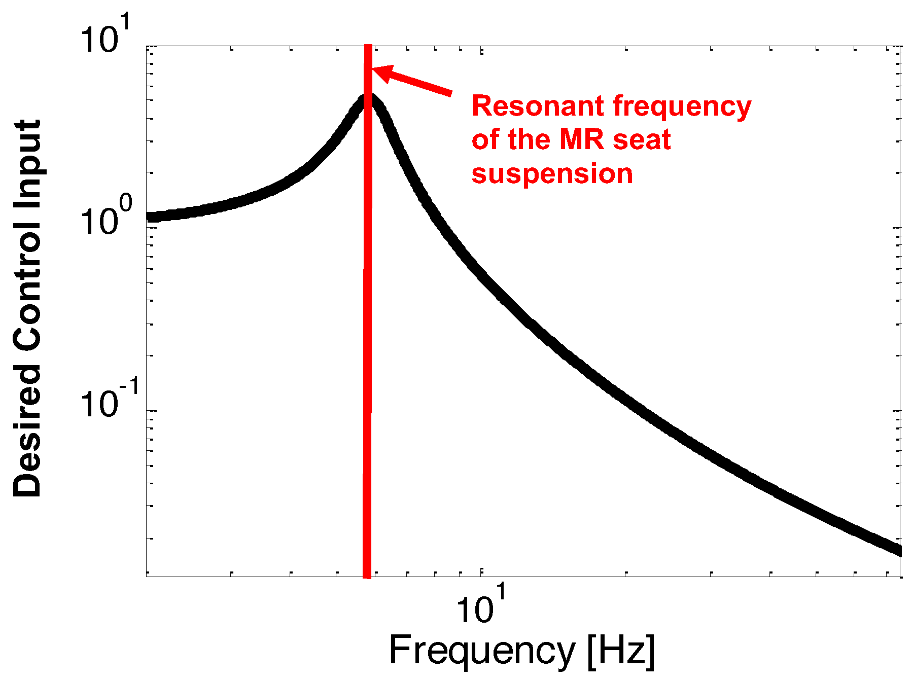 Micromachines 15 01417 g006