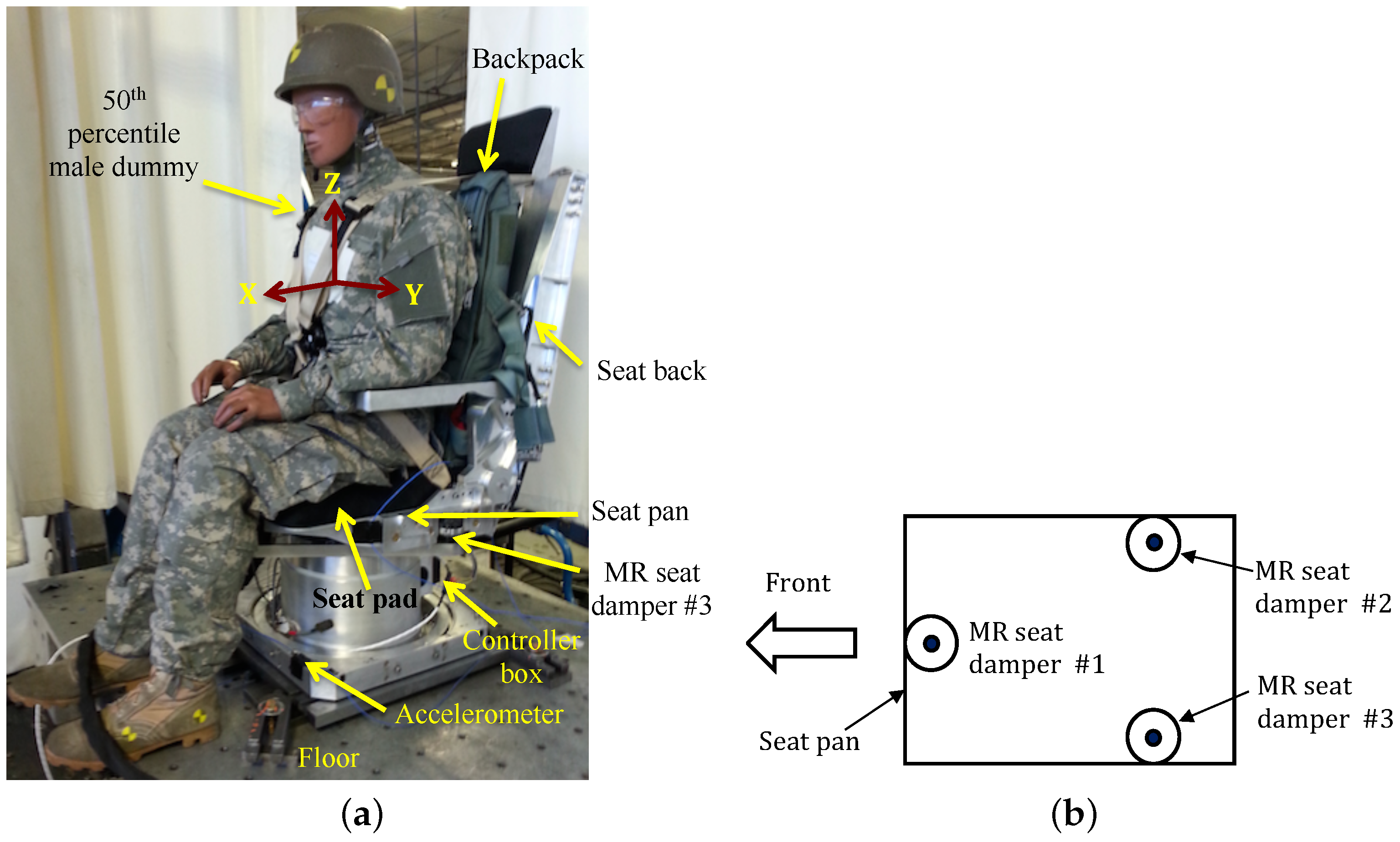 Micromachines 15 01417 g008