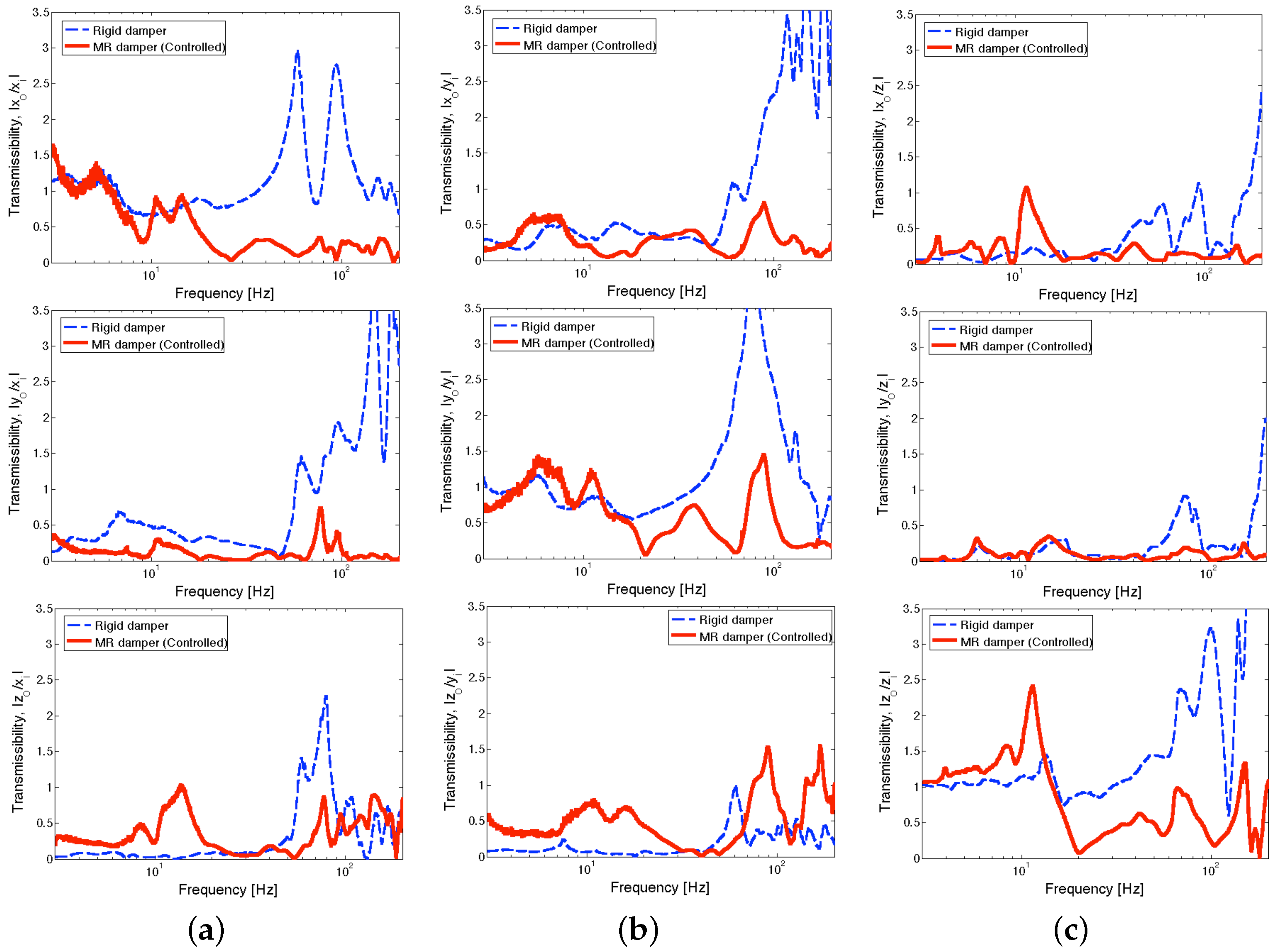 Micromachines 15 01417 g009