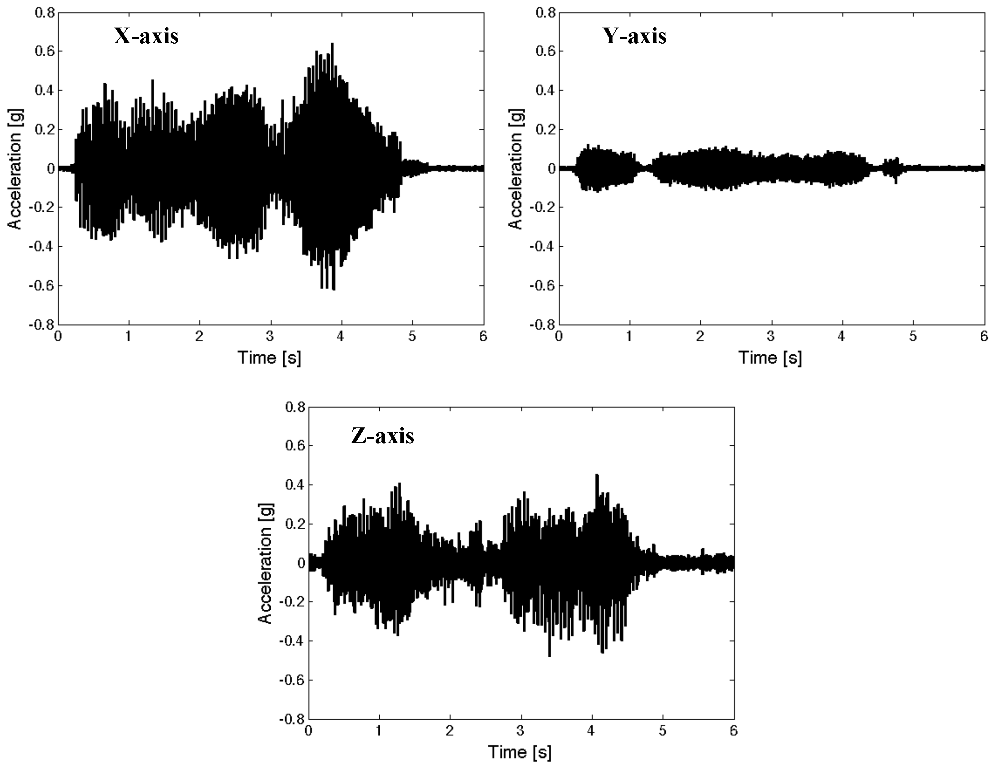 Micromachines 15 01417 g011