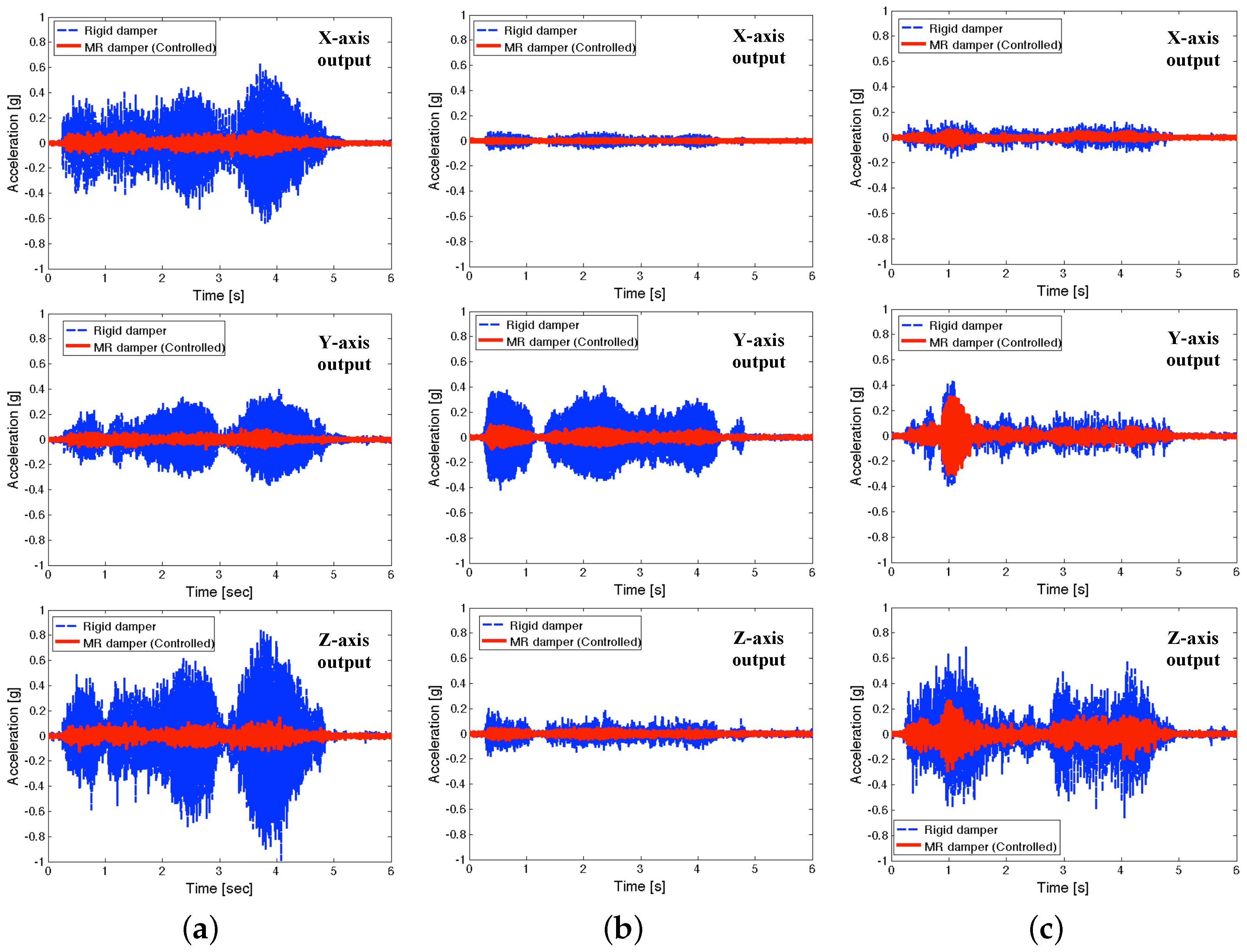 Micromachines 15 01417 g012