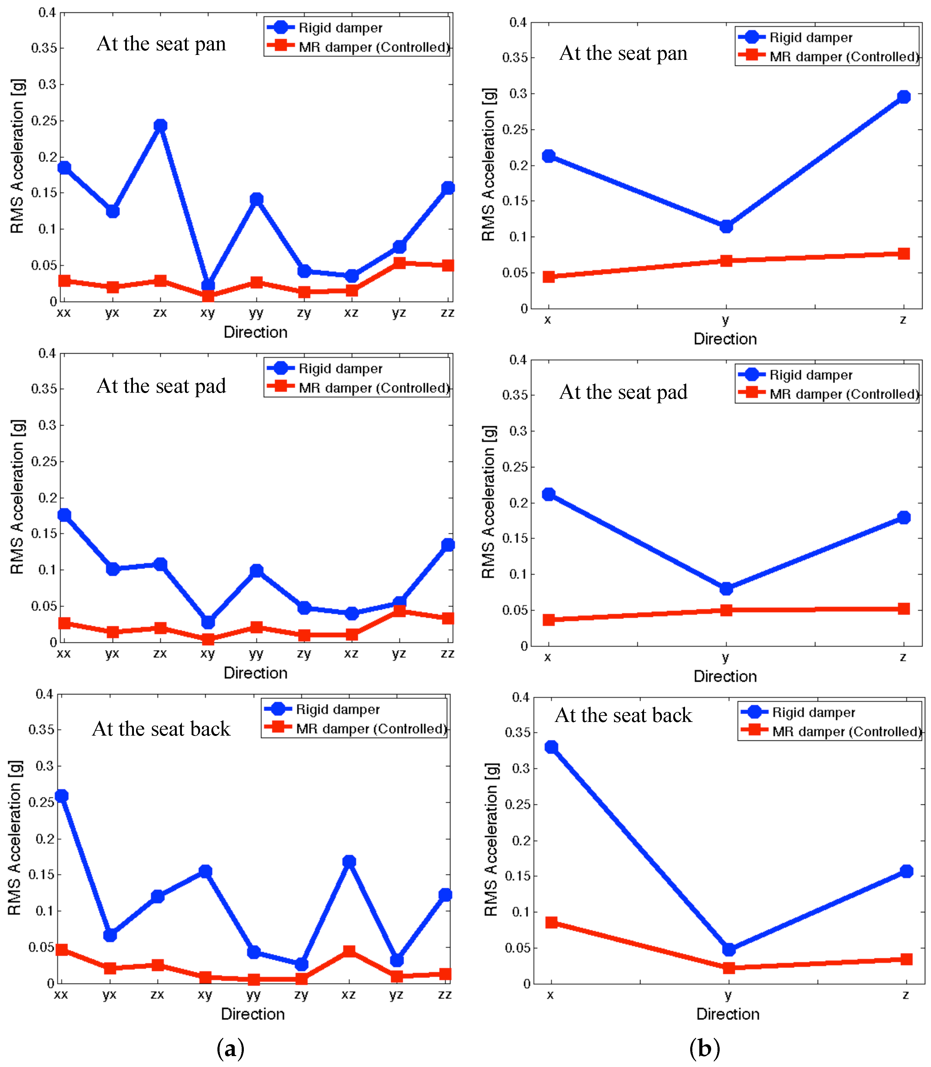 Micromachines 15 01417 g013