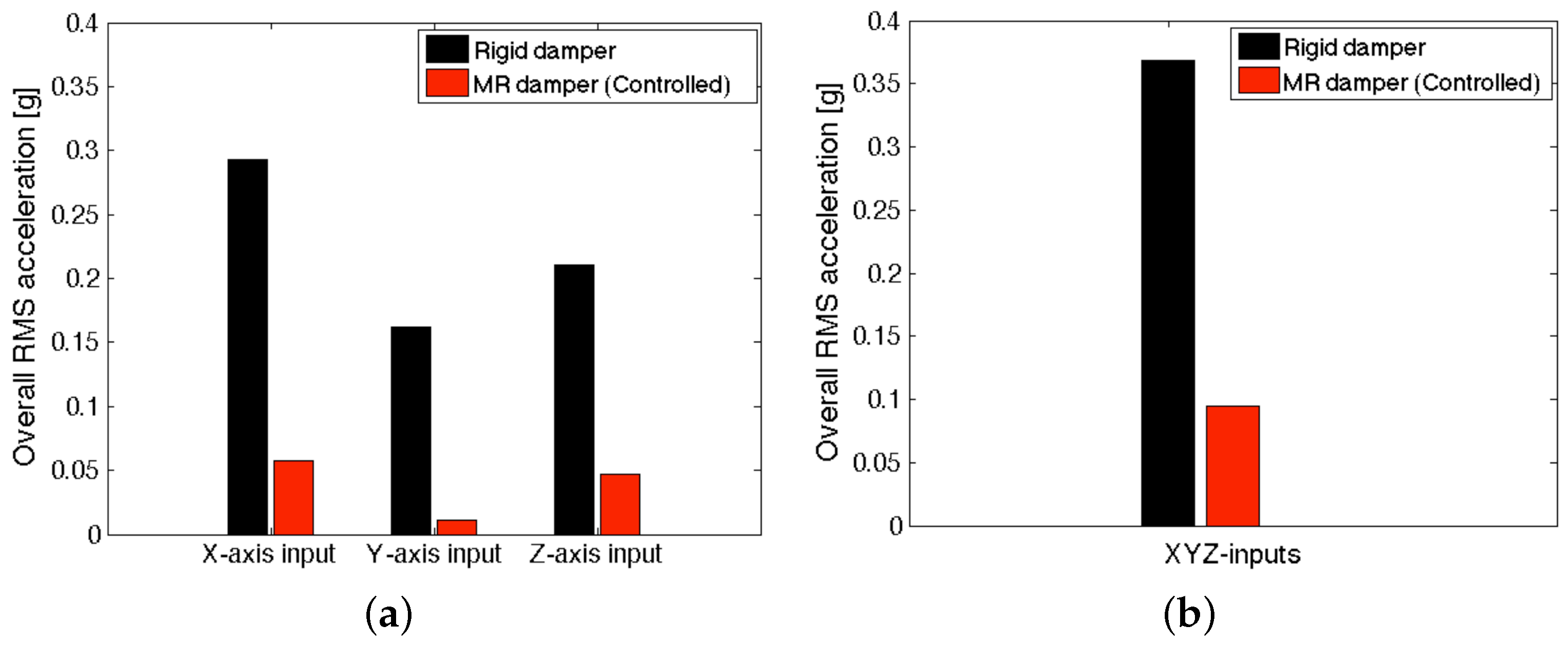 Micromachines 15 01417 g014