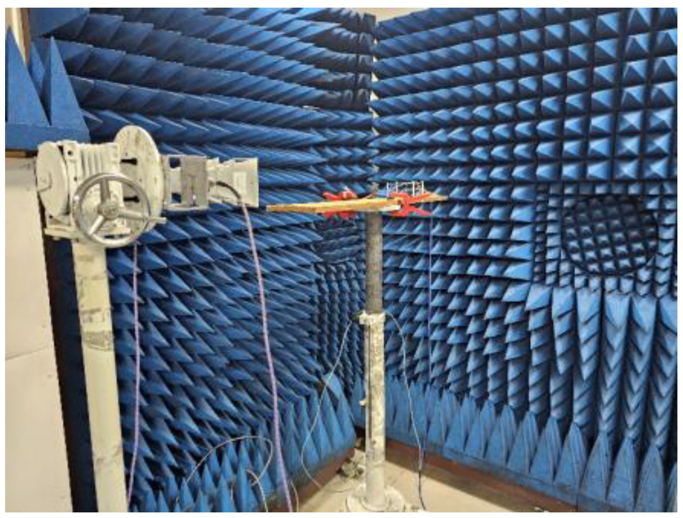 Micromachines 15 01418 g006