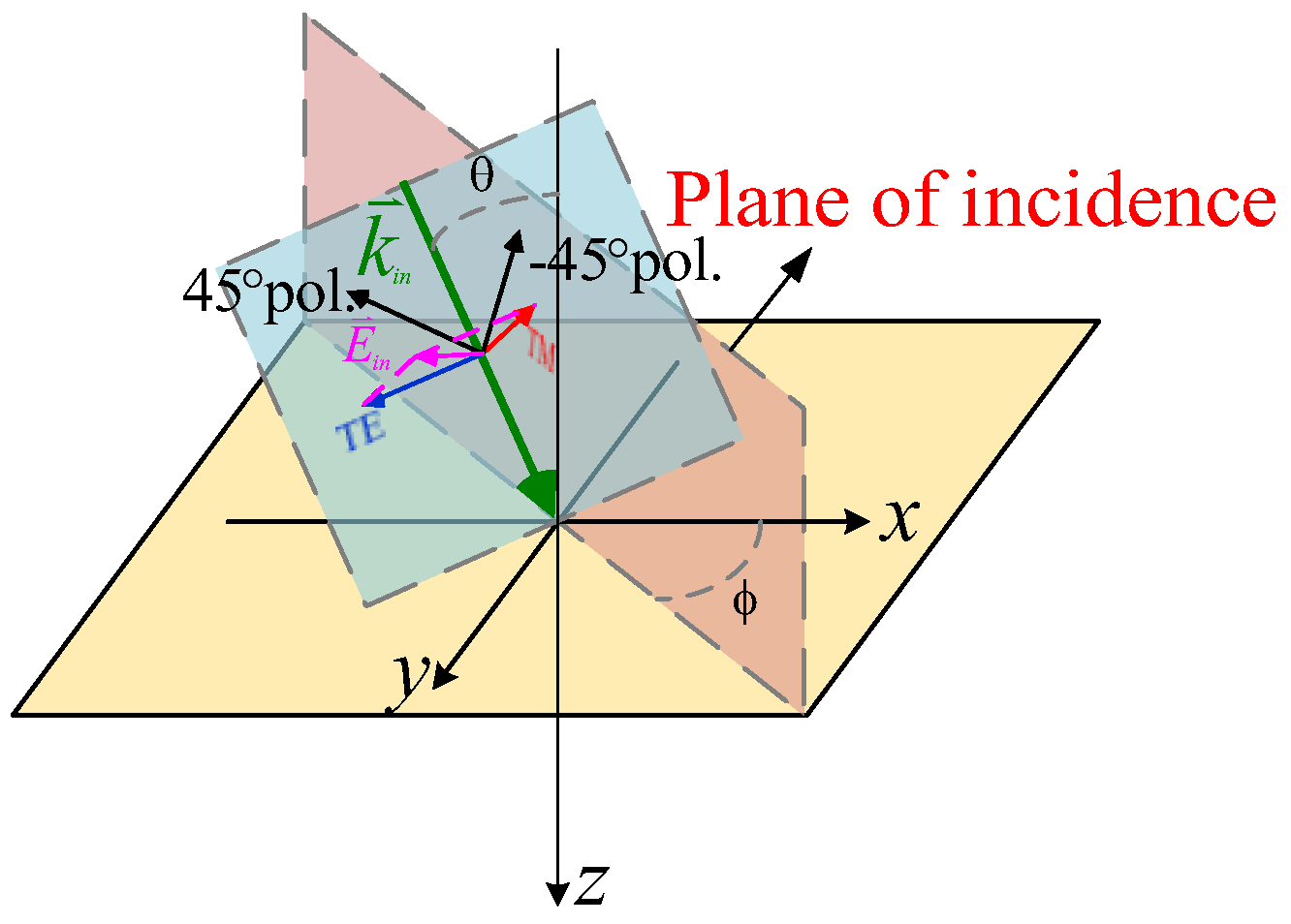 Micromachines 15 01418 g007
