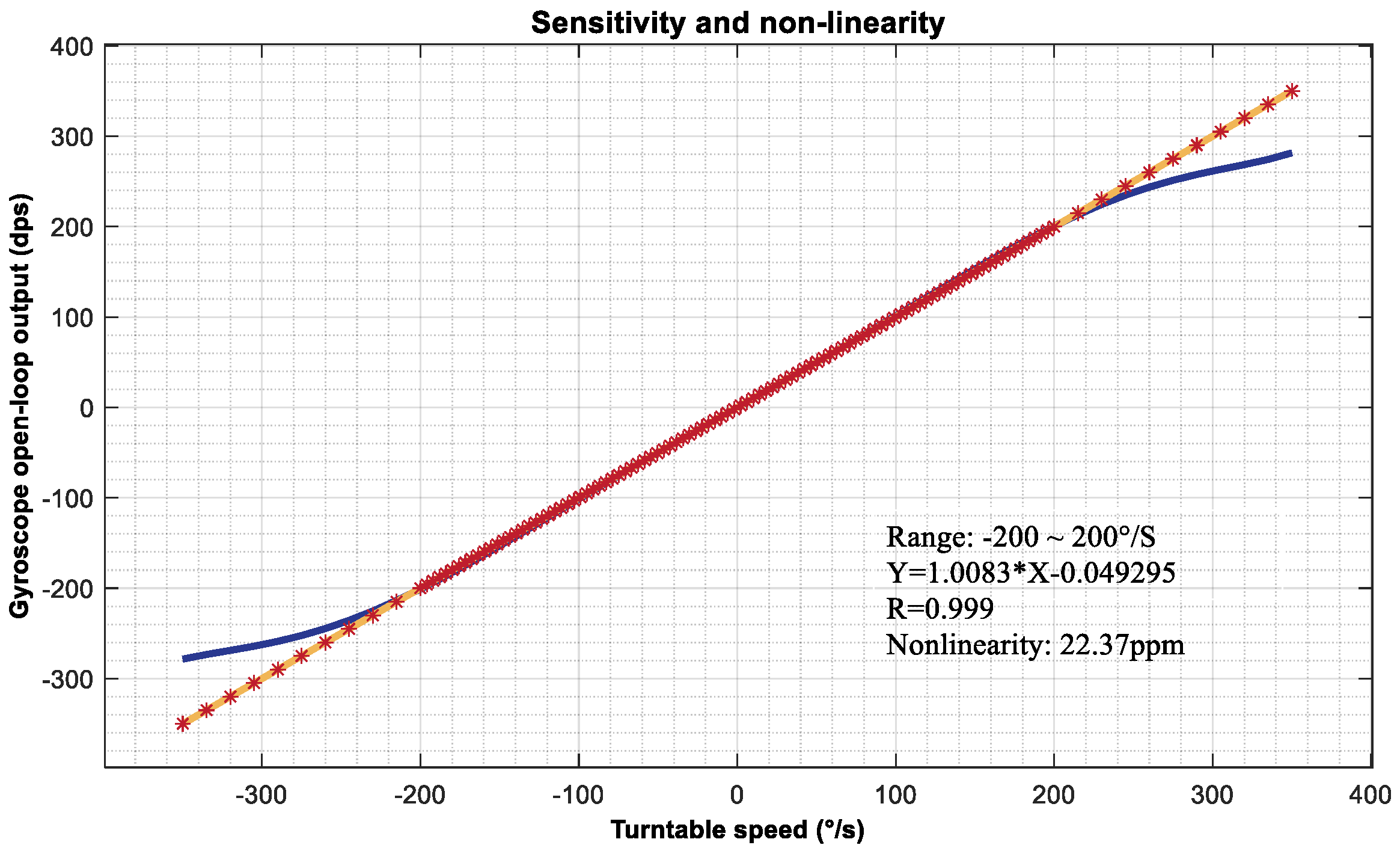 Micromachines 15 01419 g011