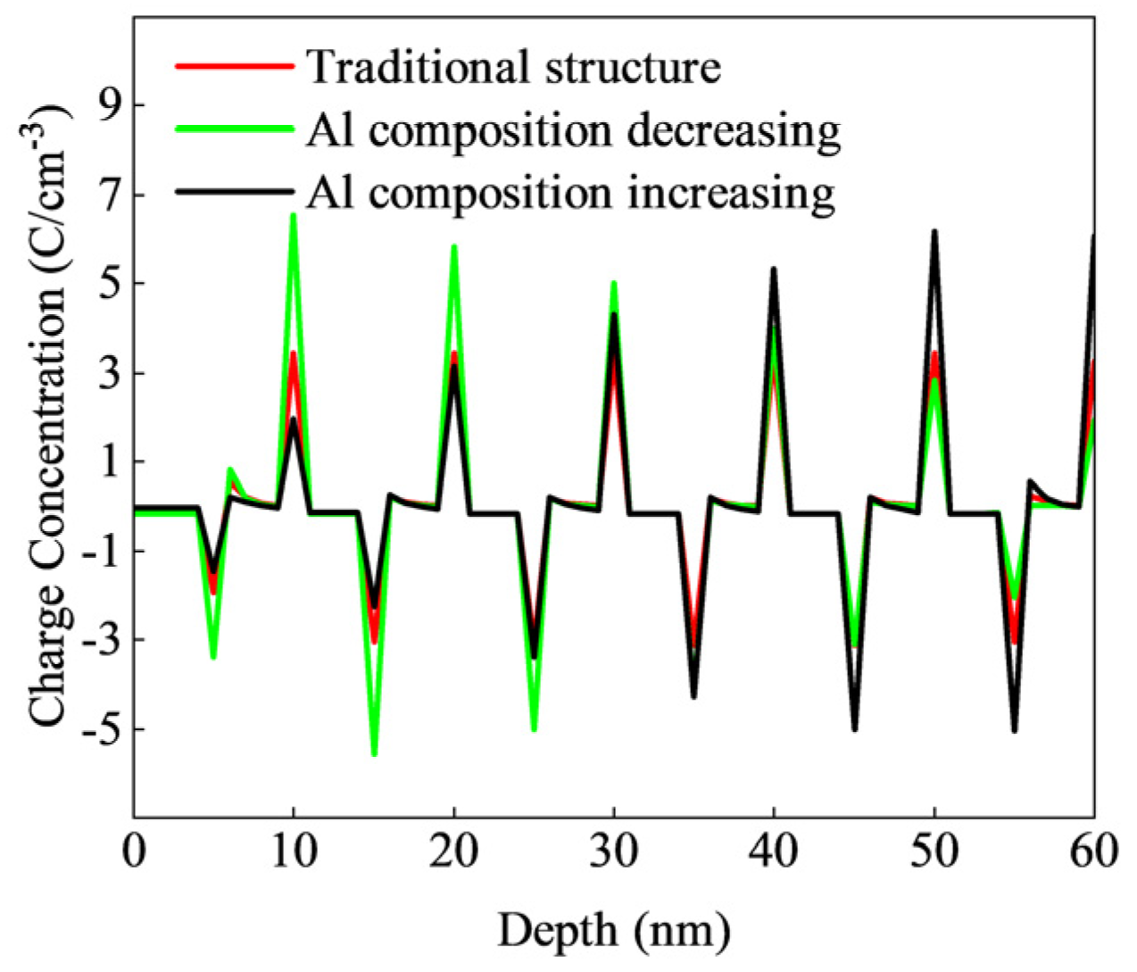 Micromachines 15 01420 g002