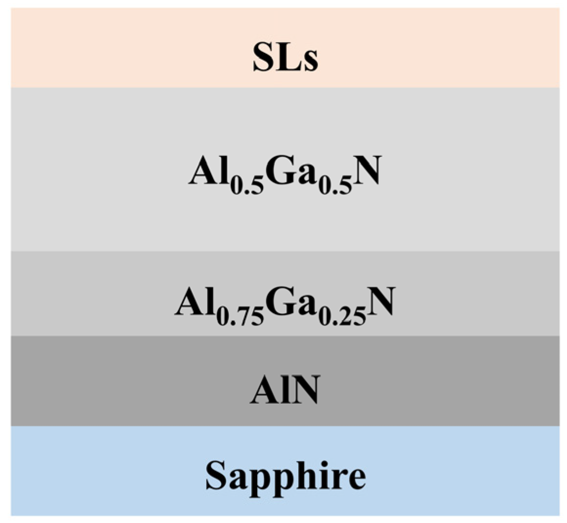 Micromachines 15 01420 g005
