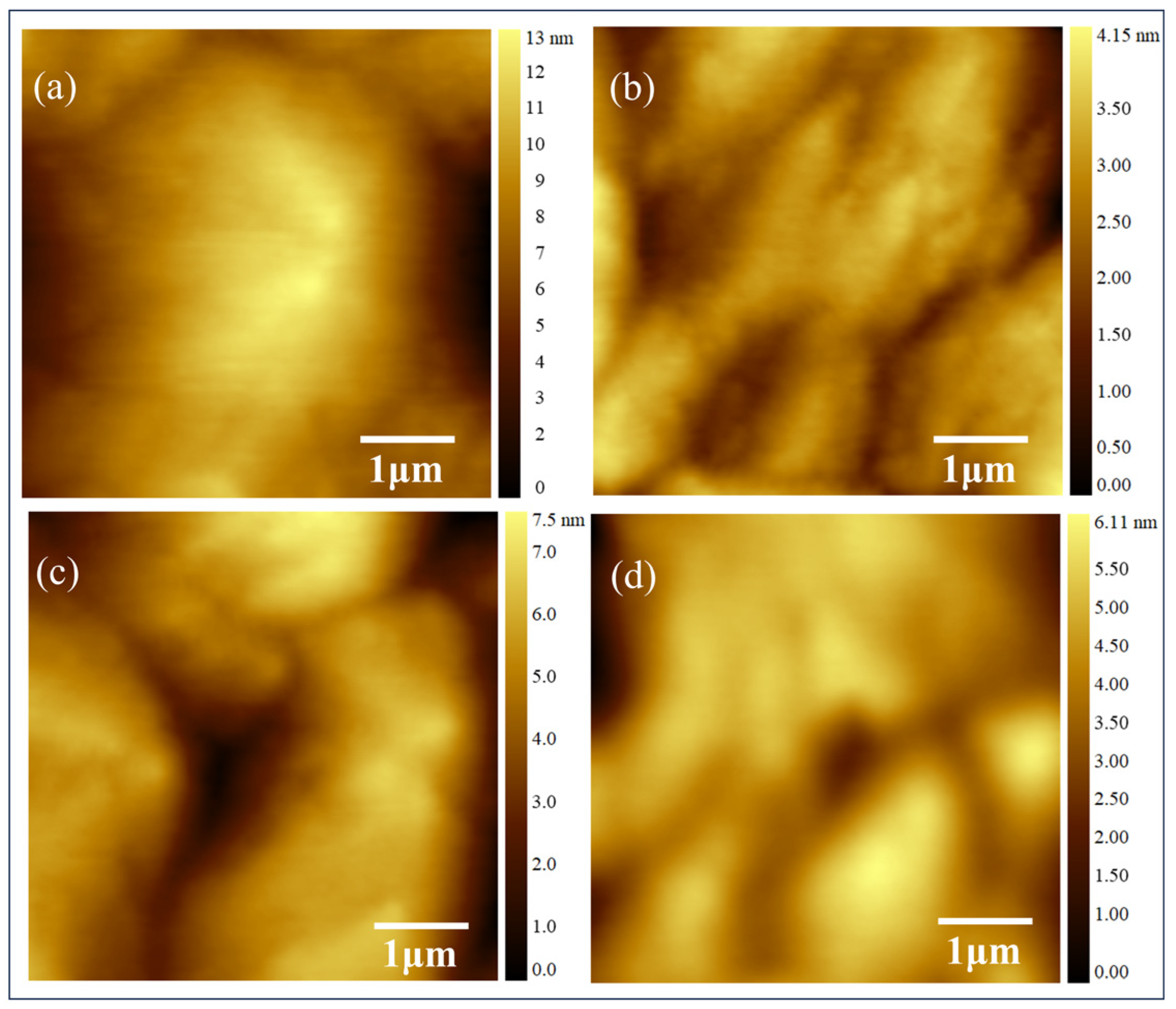 Micromachines 15 01420 g006