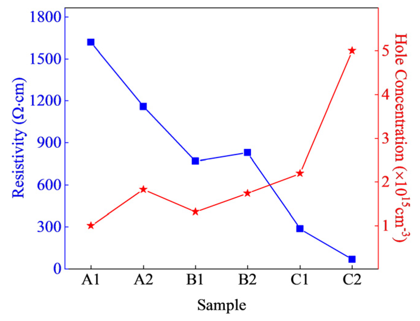 Micromachines 15 01420 g009