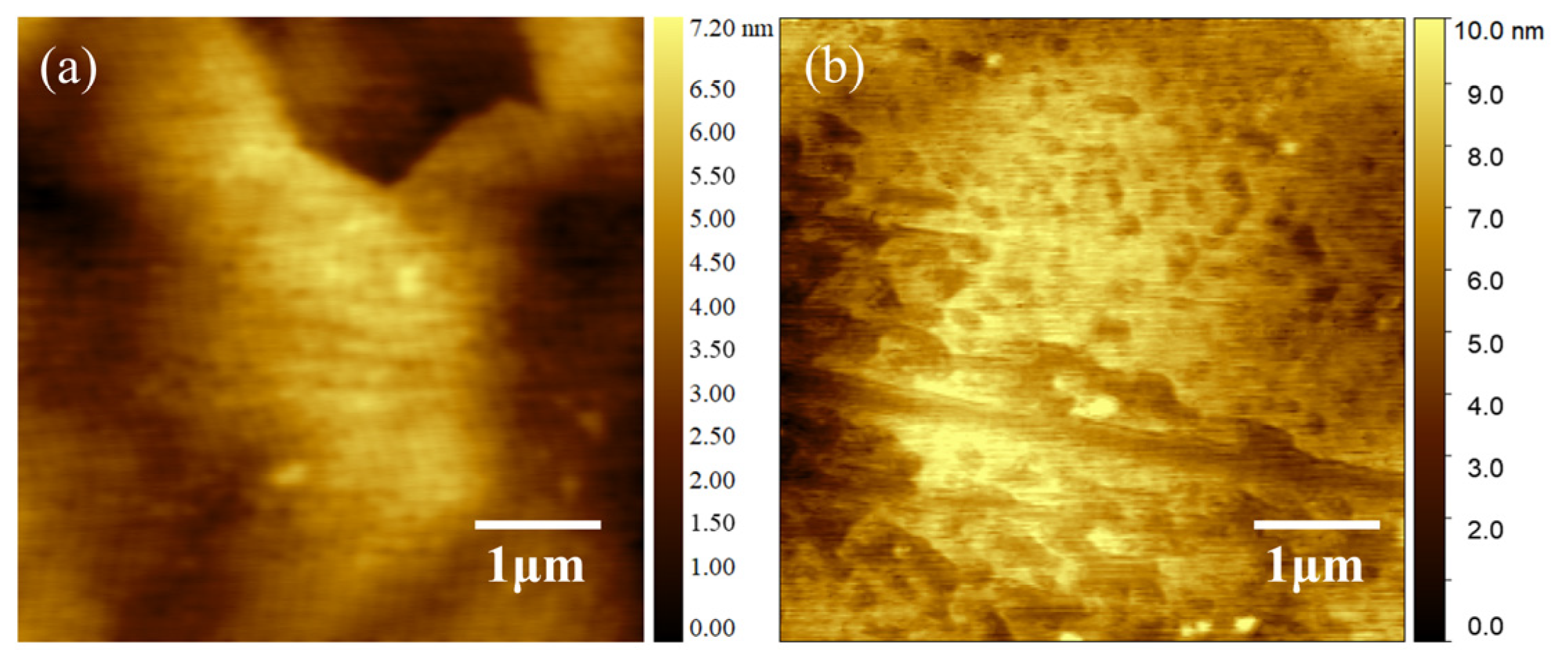 Micromachines 15 01420 g010