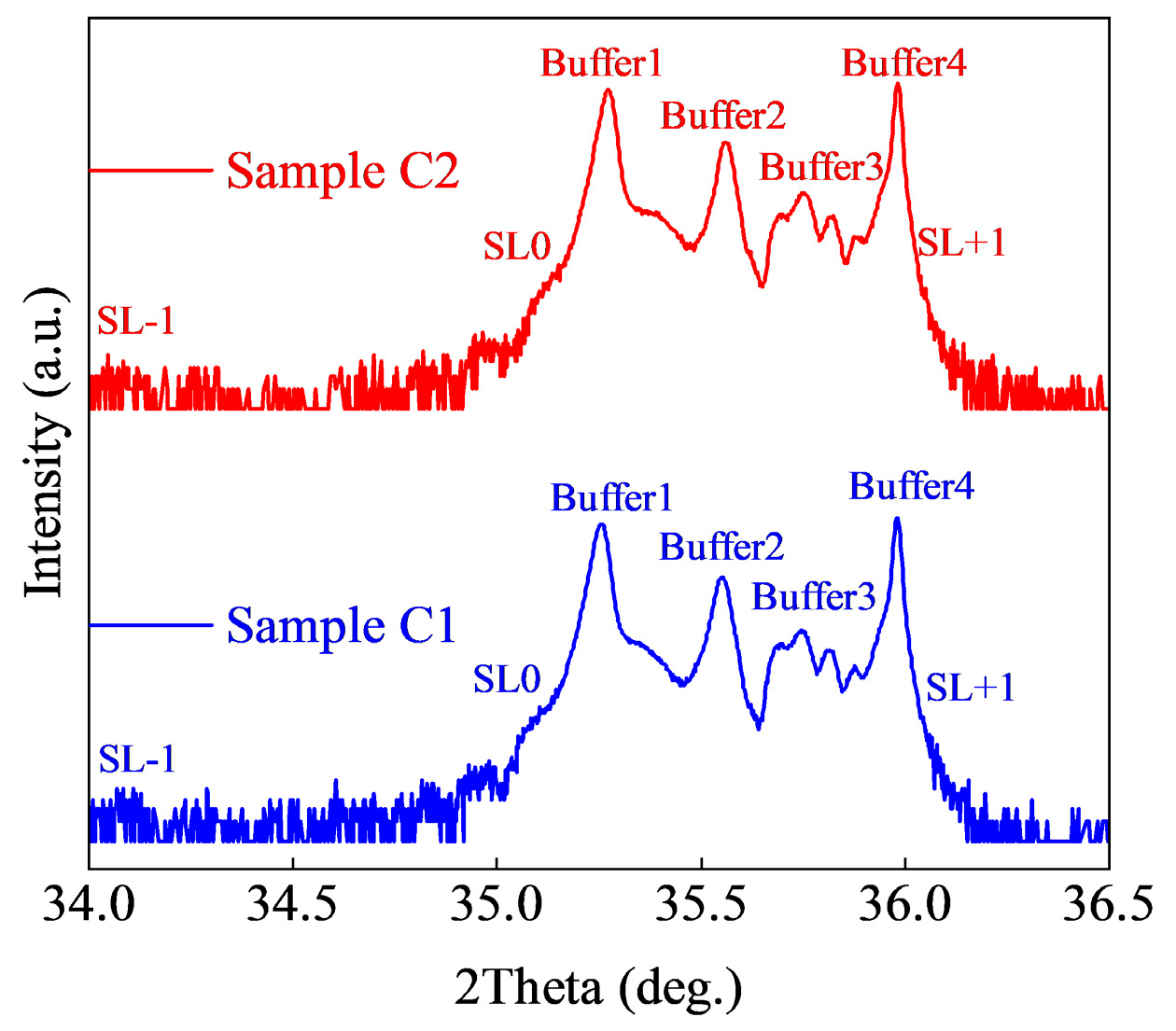 Micromachines 15 01420 g011