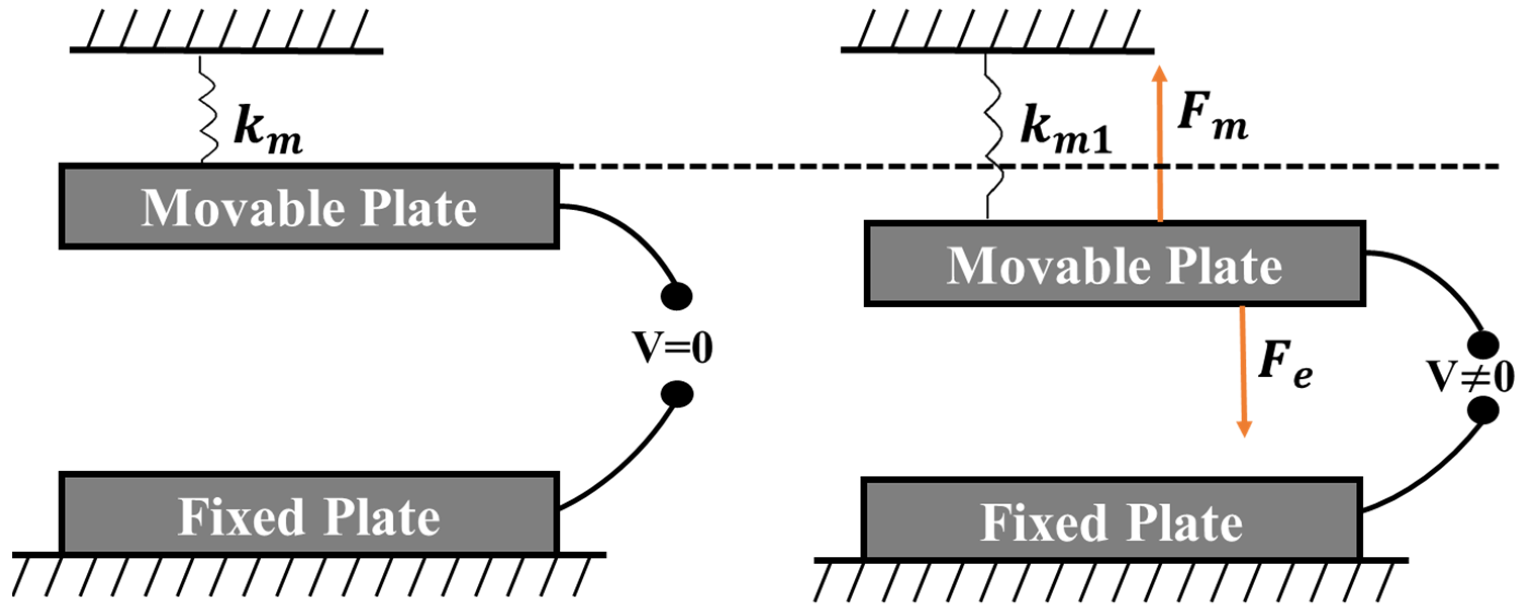 Micromachines 15 01421 g001