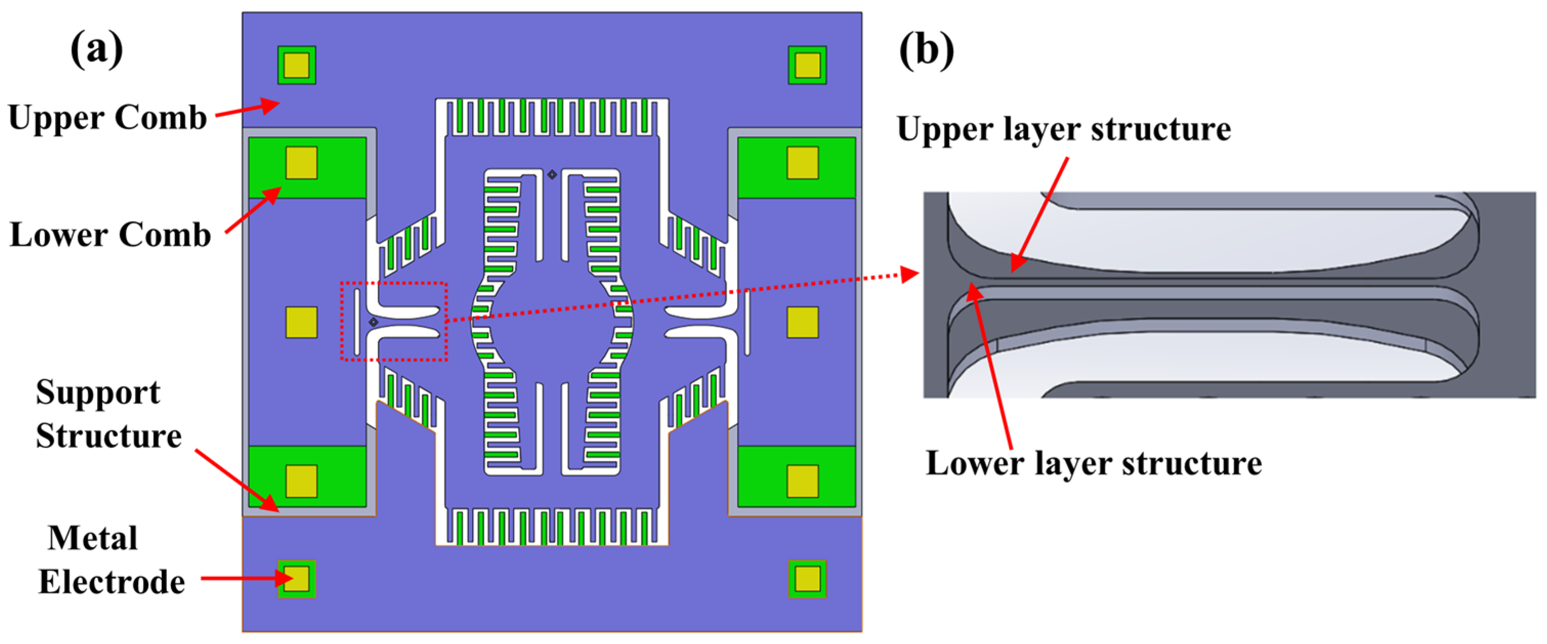 Micromachines 15 01421 g003