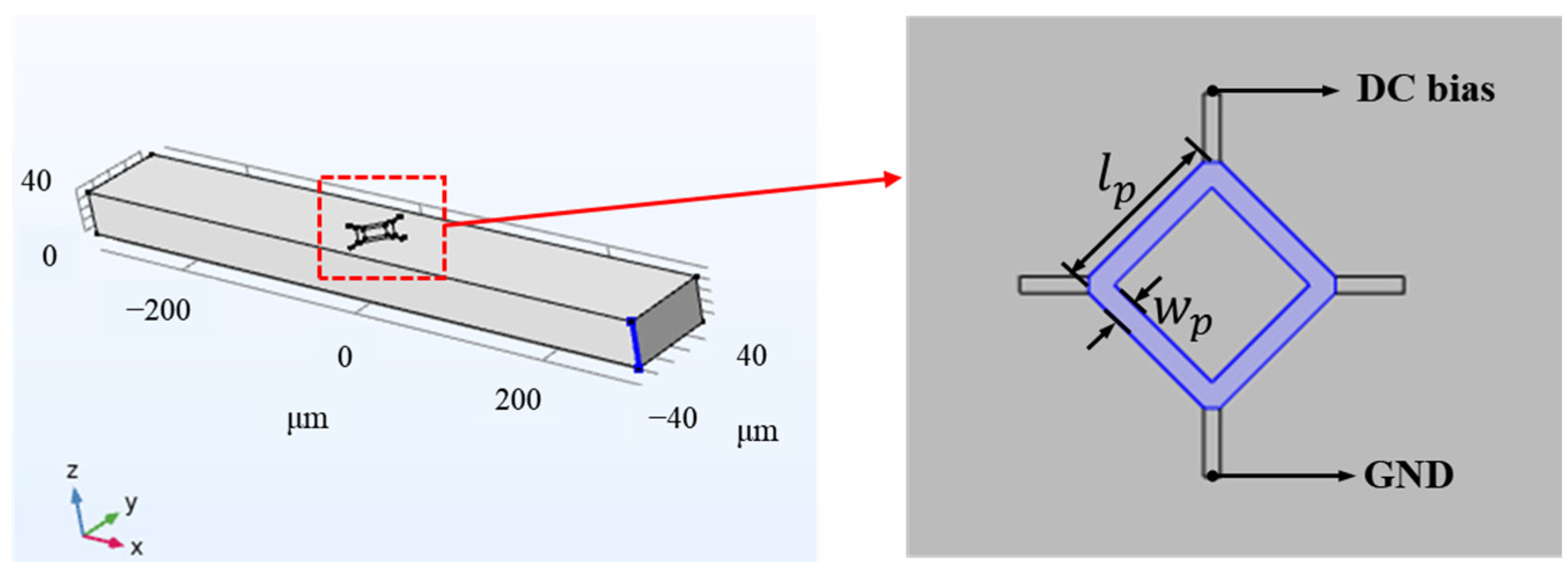 Micromachines 15 01421 g006