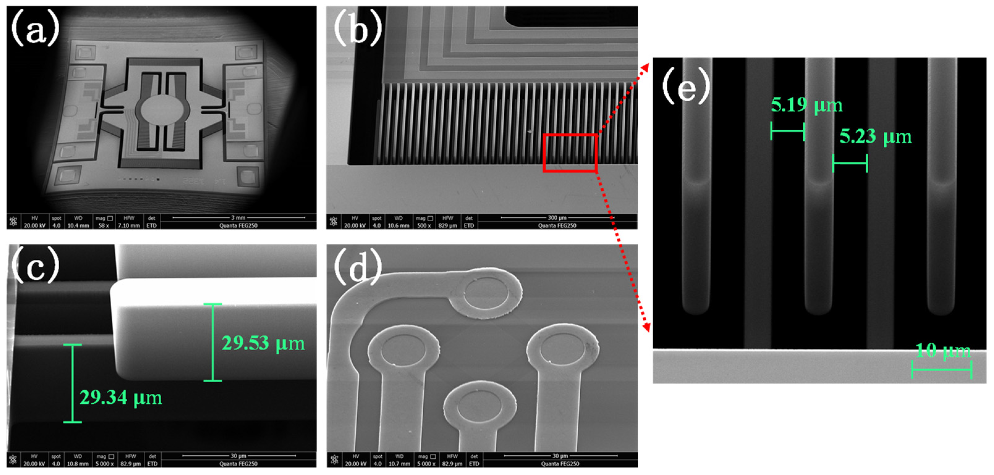 Micromachines 15 01421 g009