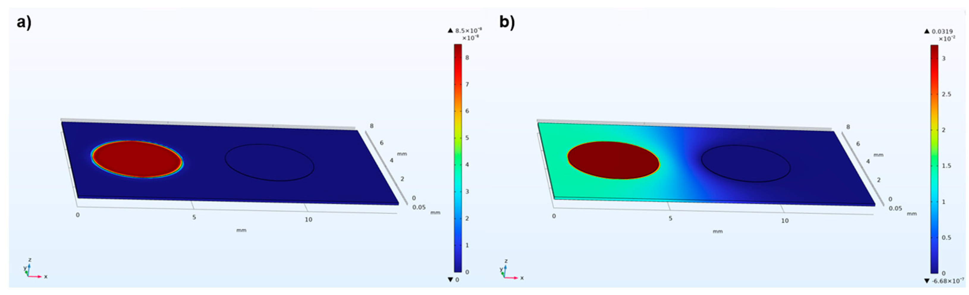 Micromachines 15 01423 g003