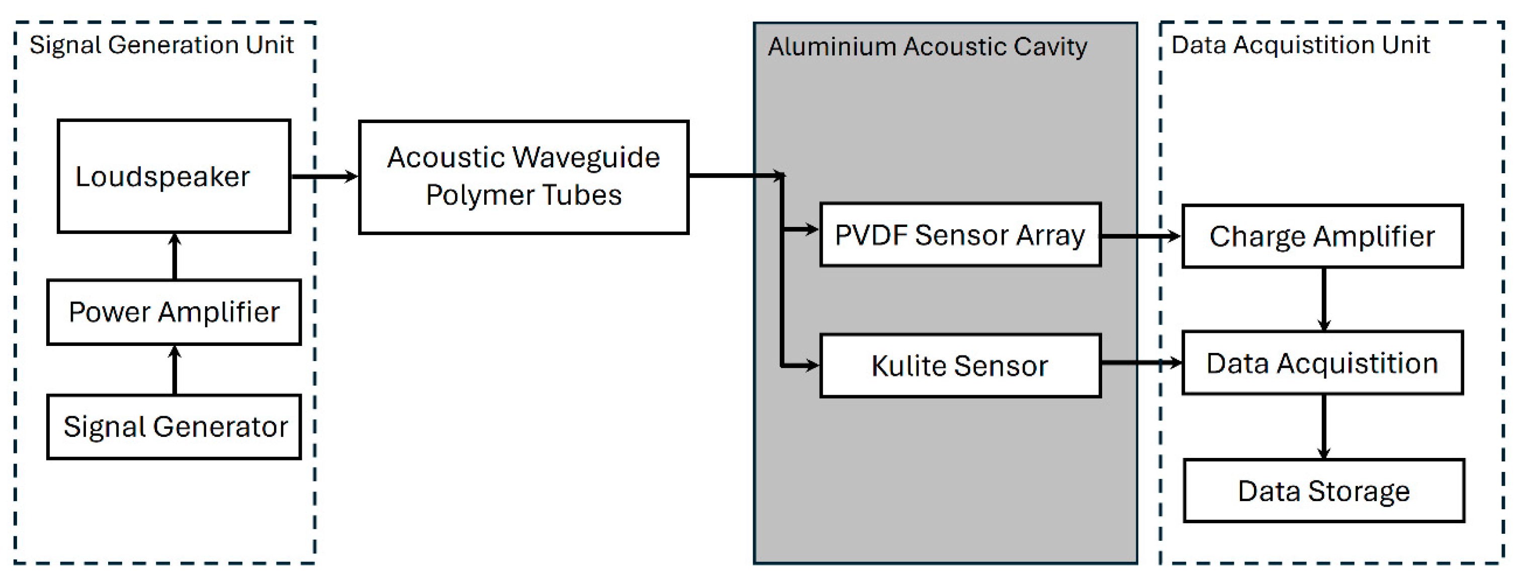 Micromachines 15 01423 g011