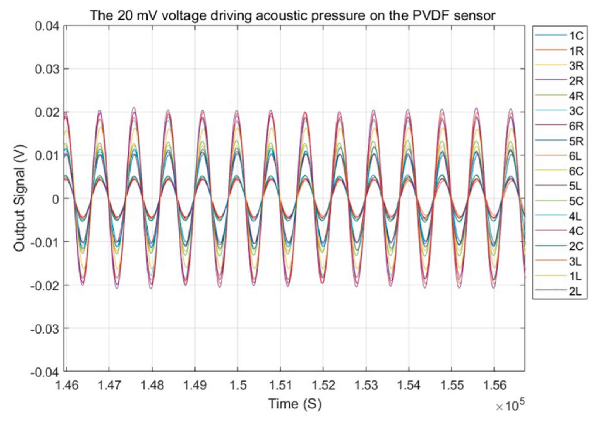 Micromachines 15 01423 g016